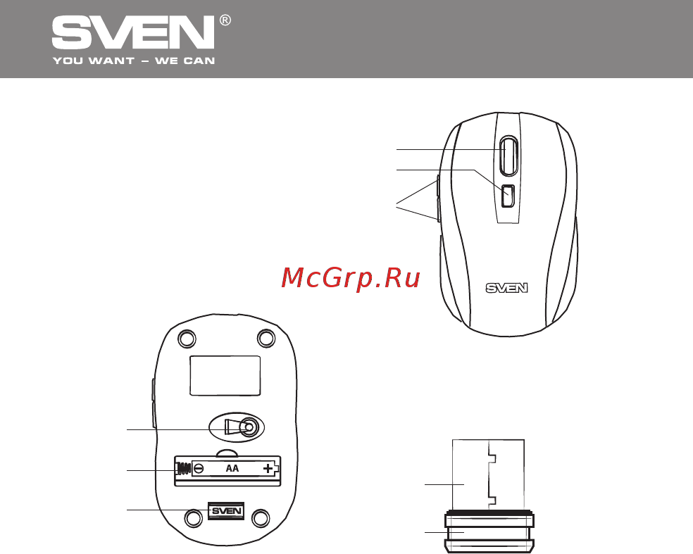 Sven RX-425W Black [10/20] Підготовка до роботи