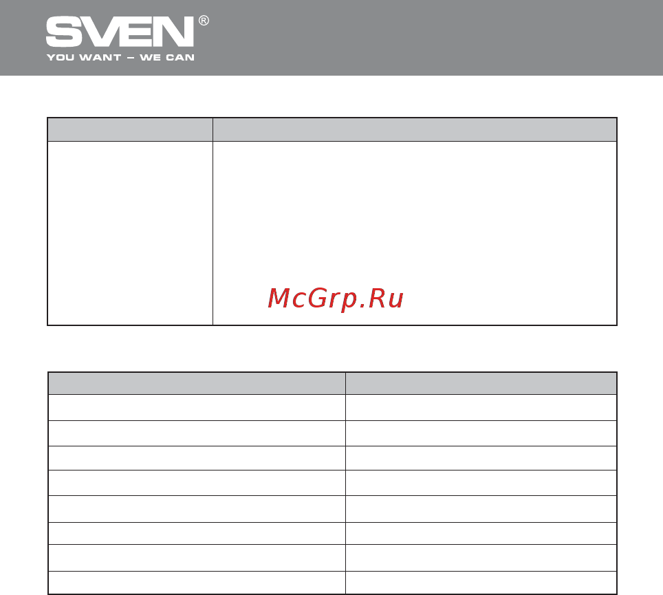 Sven RX-525 Silent Wireless [7/22] Беспроводная оптическая мышь