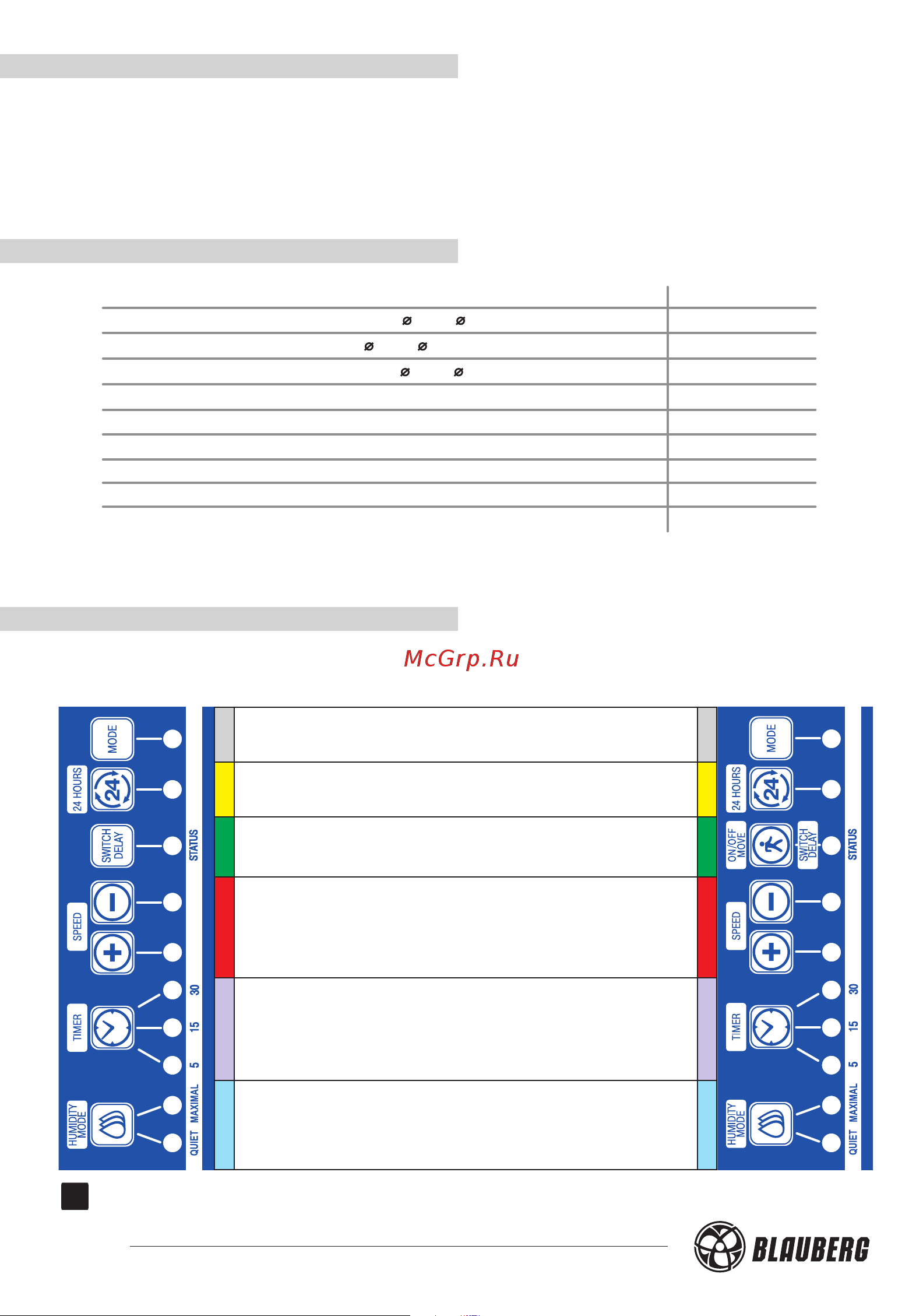 Blauberg Smart 100 (1F00000001661) [16/23] Blbbbcbb