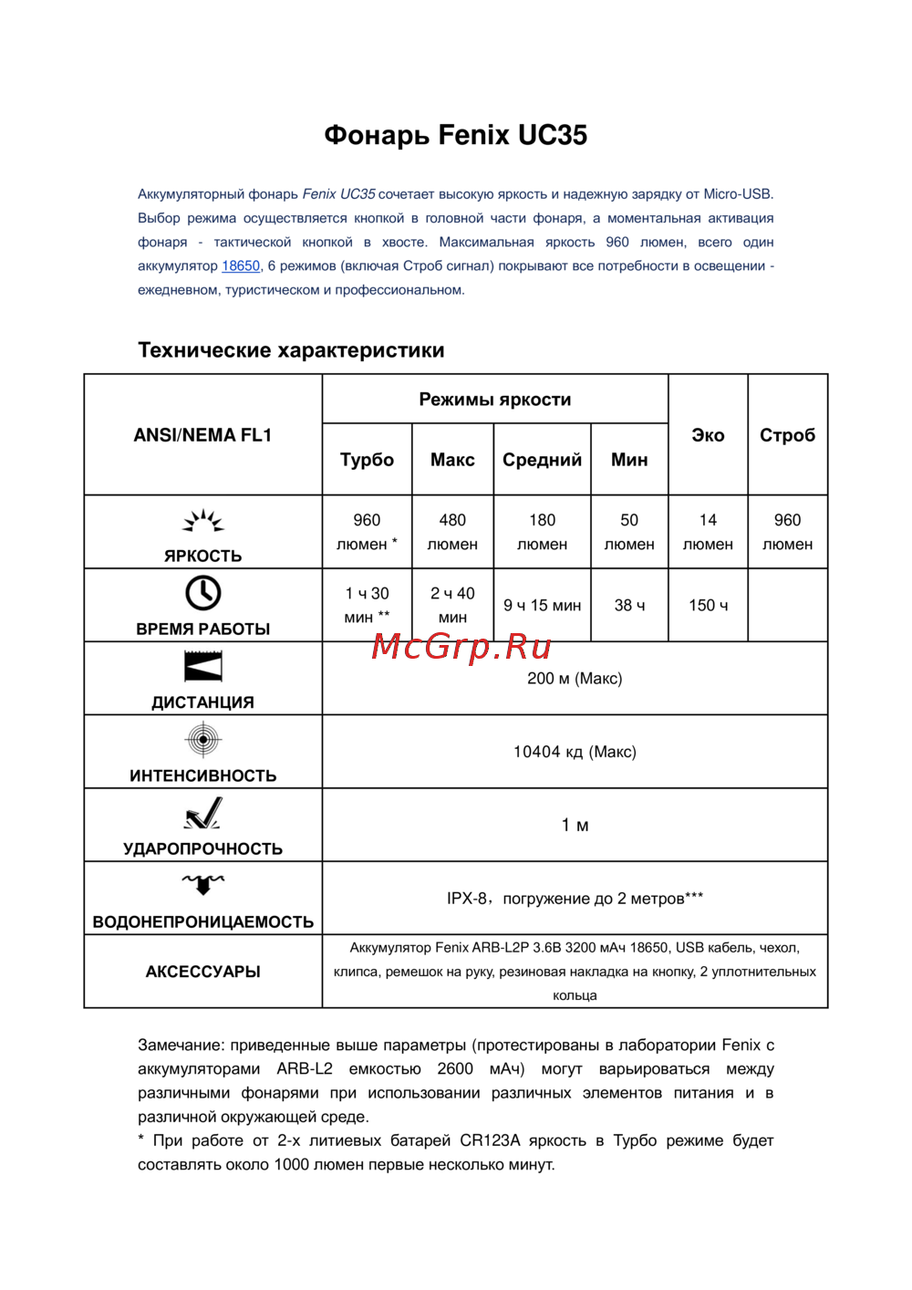 Fenix UC35 Инструкция по эксплуатации