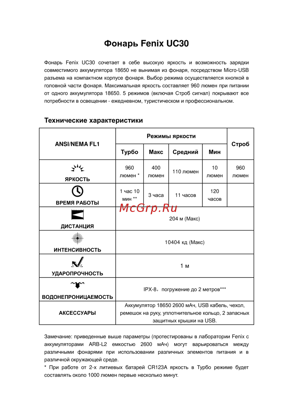 Fenix UC30 Инструкция по эксплуатации
