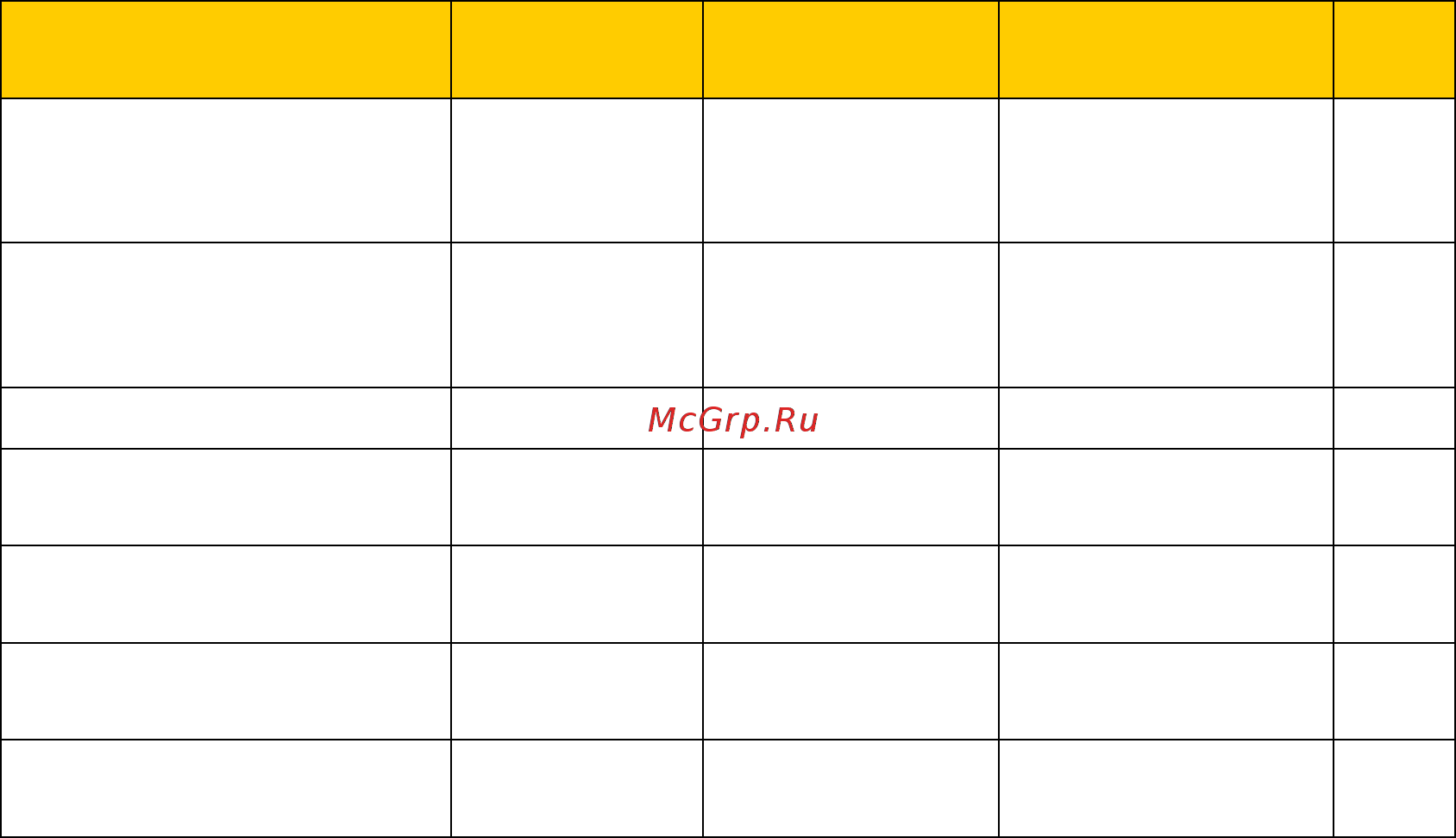 Fenix TK61 [3/5] Спецификация элементов питания