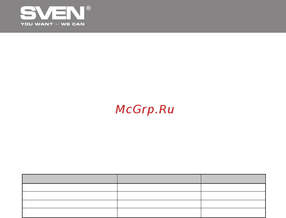 Sven RX-420 Wireless [3/22] Беспроводная оптическая мышь