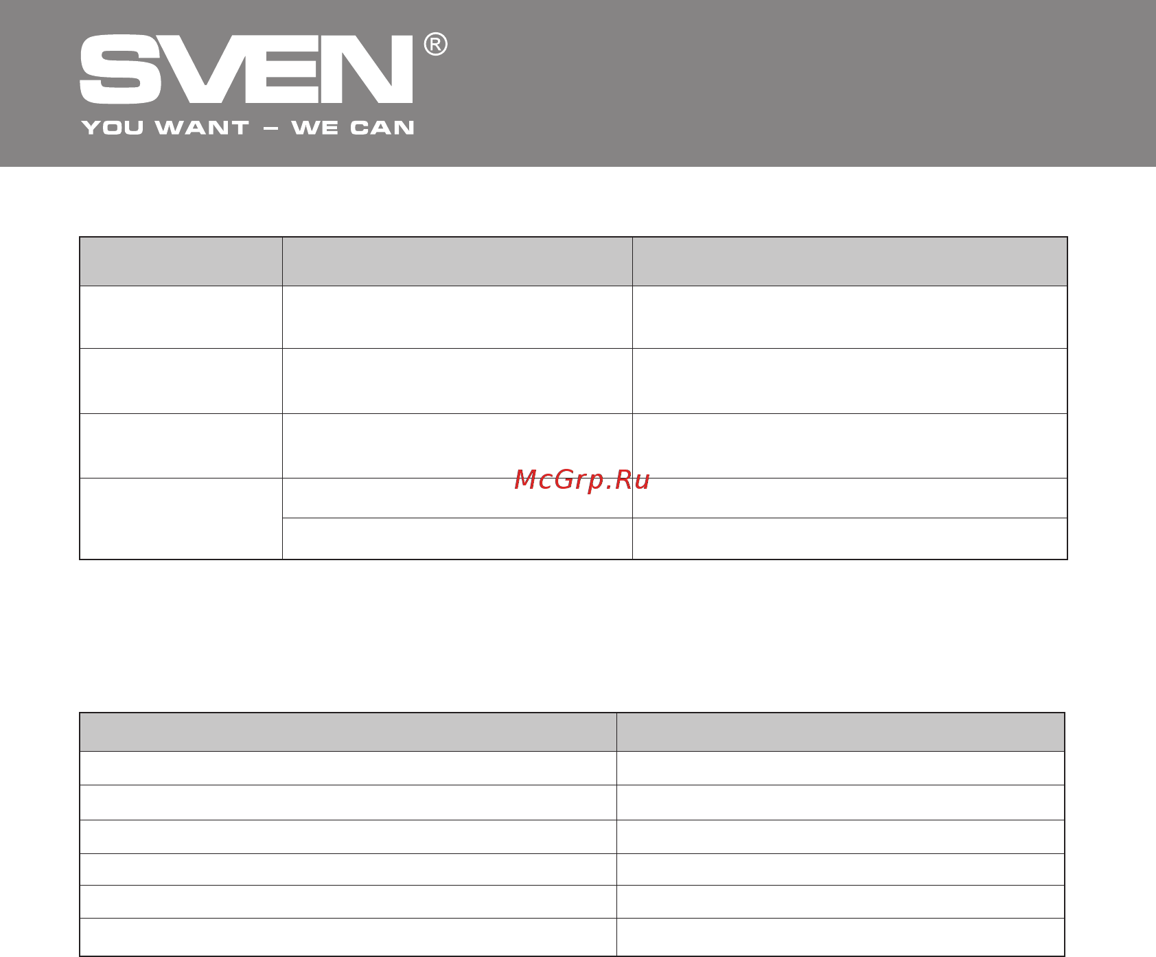Sven Flat [15/16] Portable speaker syste