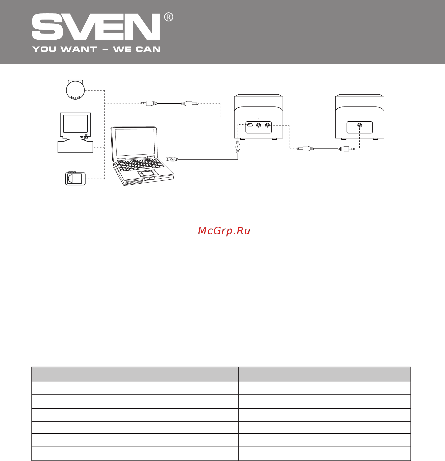 Sven PS-35 [5/16] Портативная мультимедийная usb акустическая система 2