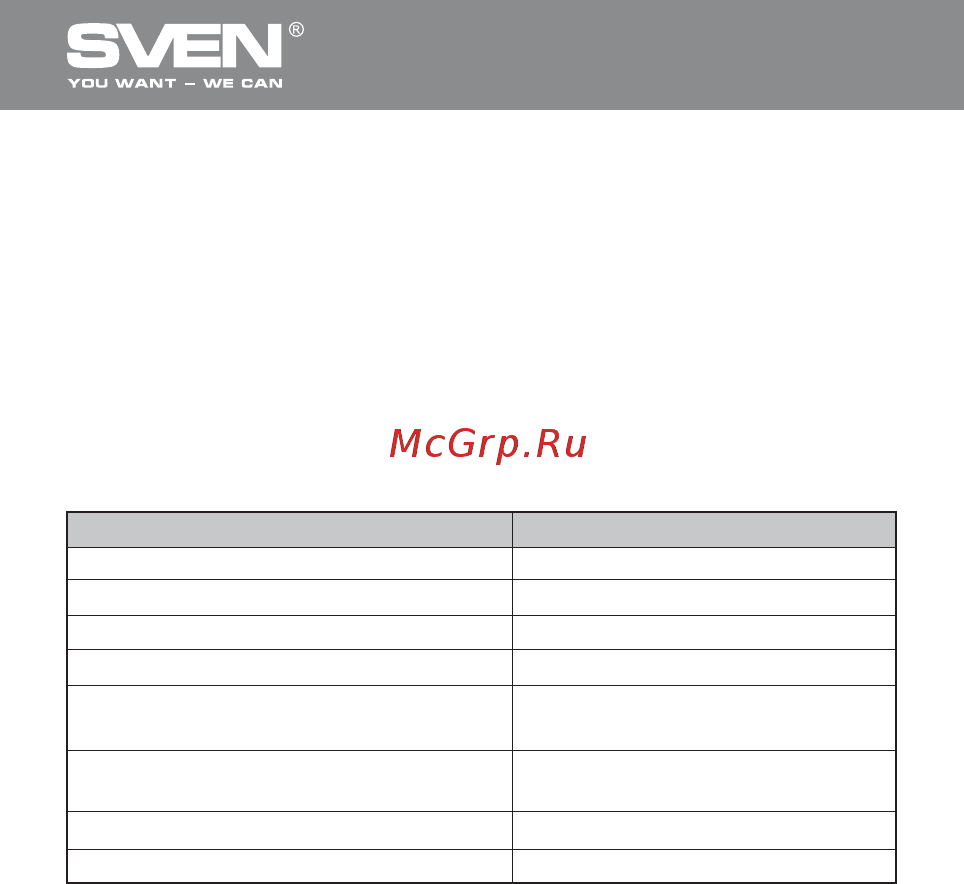Sven OVP-11F [7/22] Реле напряжения