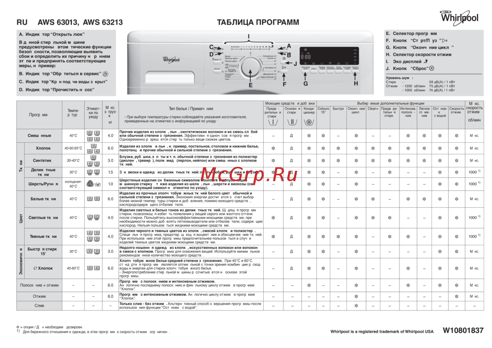 Whirlpool AWS 63013 [2/2] Часы Минуты
