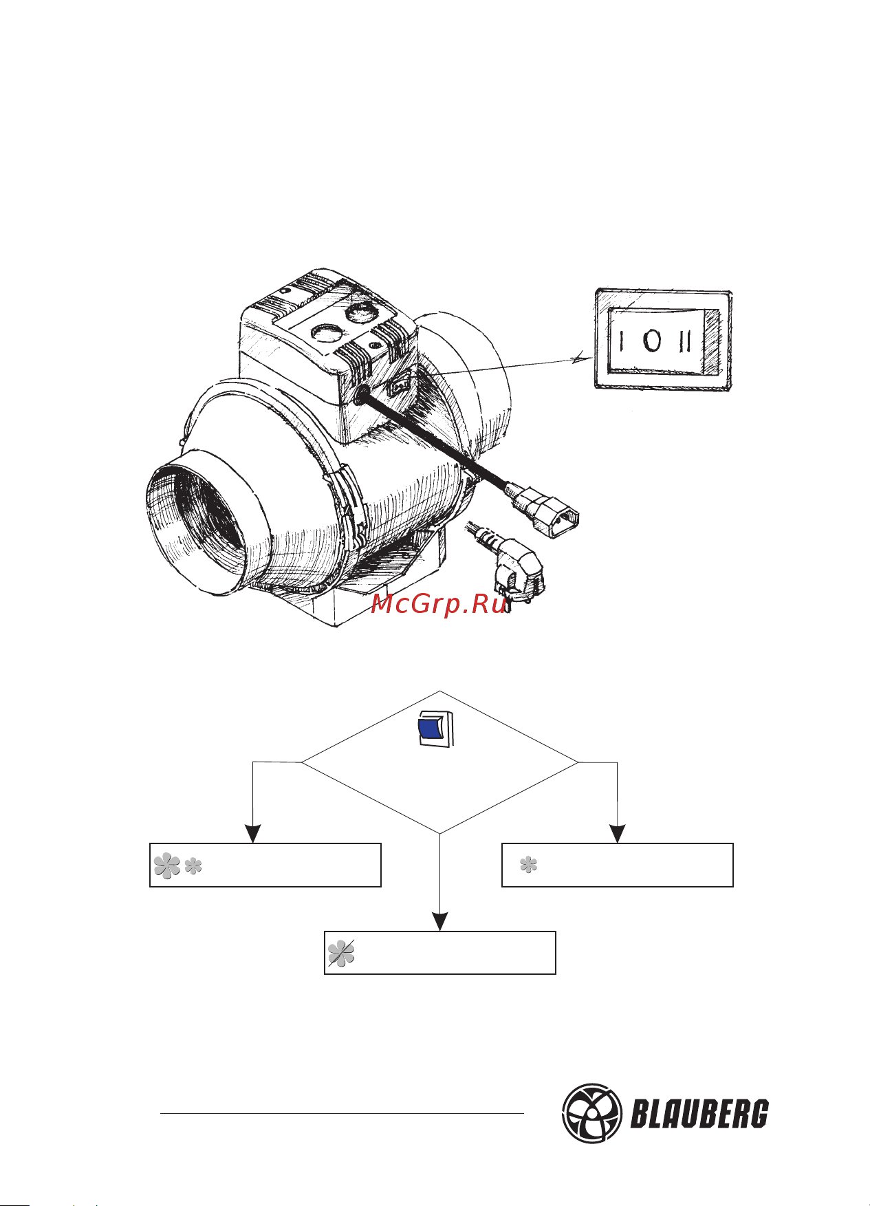 Blauberg Turbo 160 [21/28] Ìz0 if0s