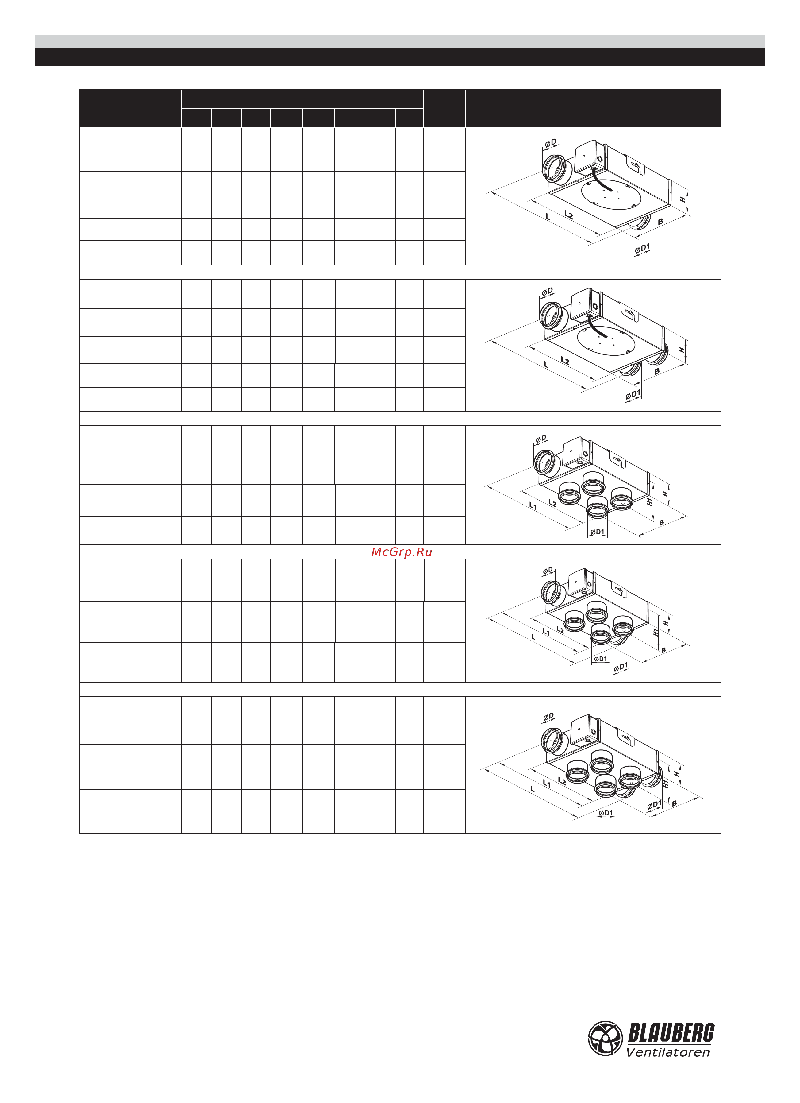 Blauberg Box-R 80 [6/12] Box box r
