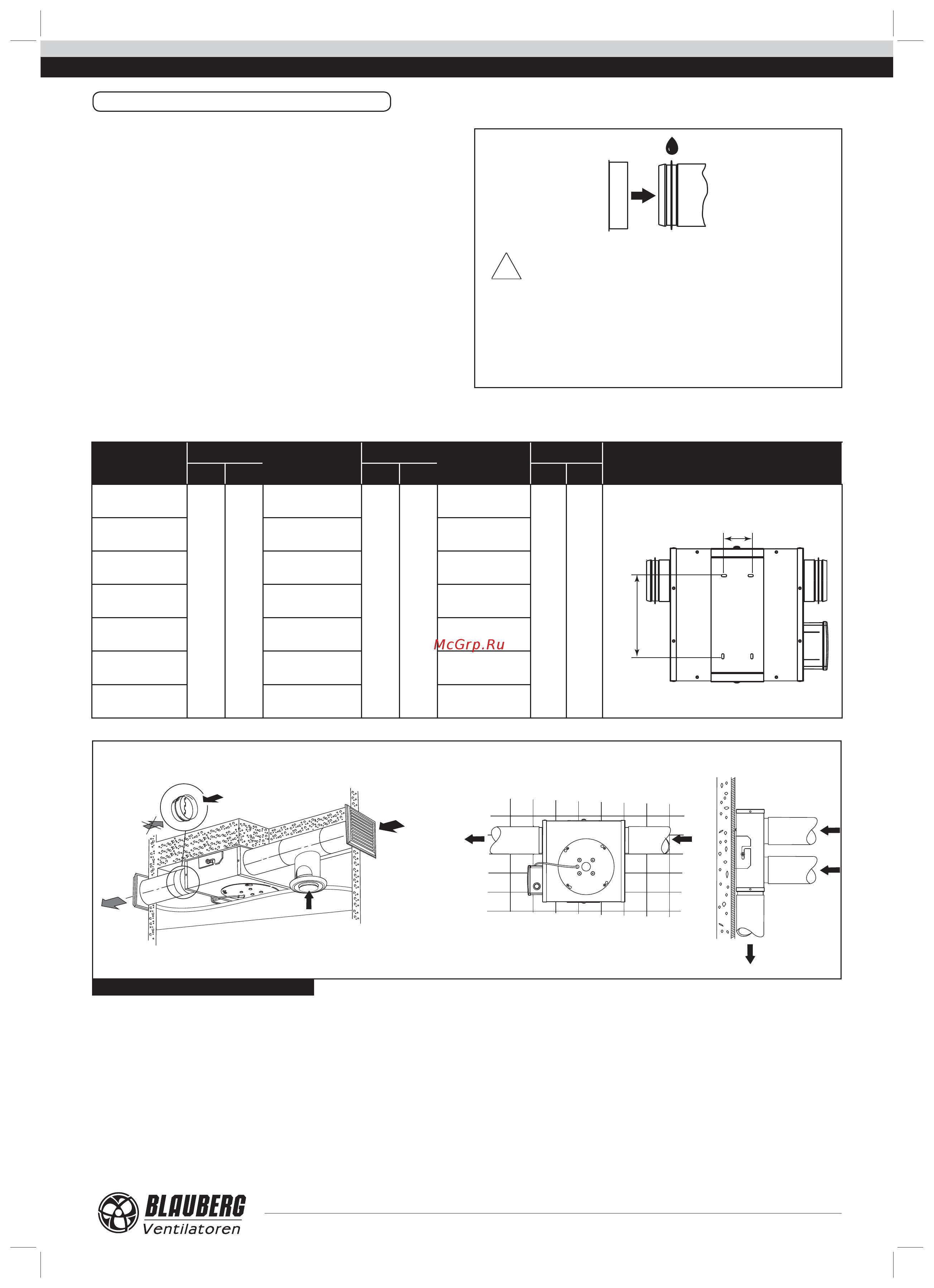 Blauberg Box-R 100/100x6 [7/12] Box box r