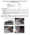 Fortus NISSAN Teana 2008-2013 авт., CSL 3609 Инструкция по эксплуатации