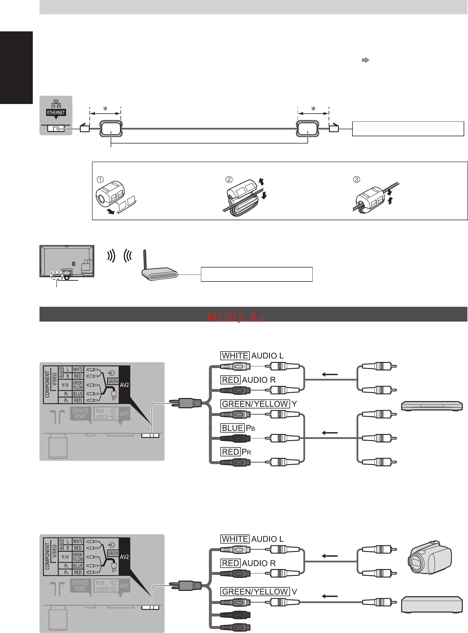 Panasonic TX-P(R)55VT60 [10/72] Проводное соединение