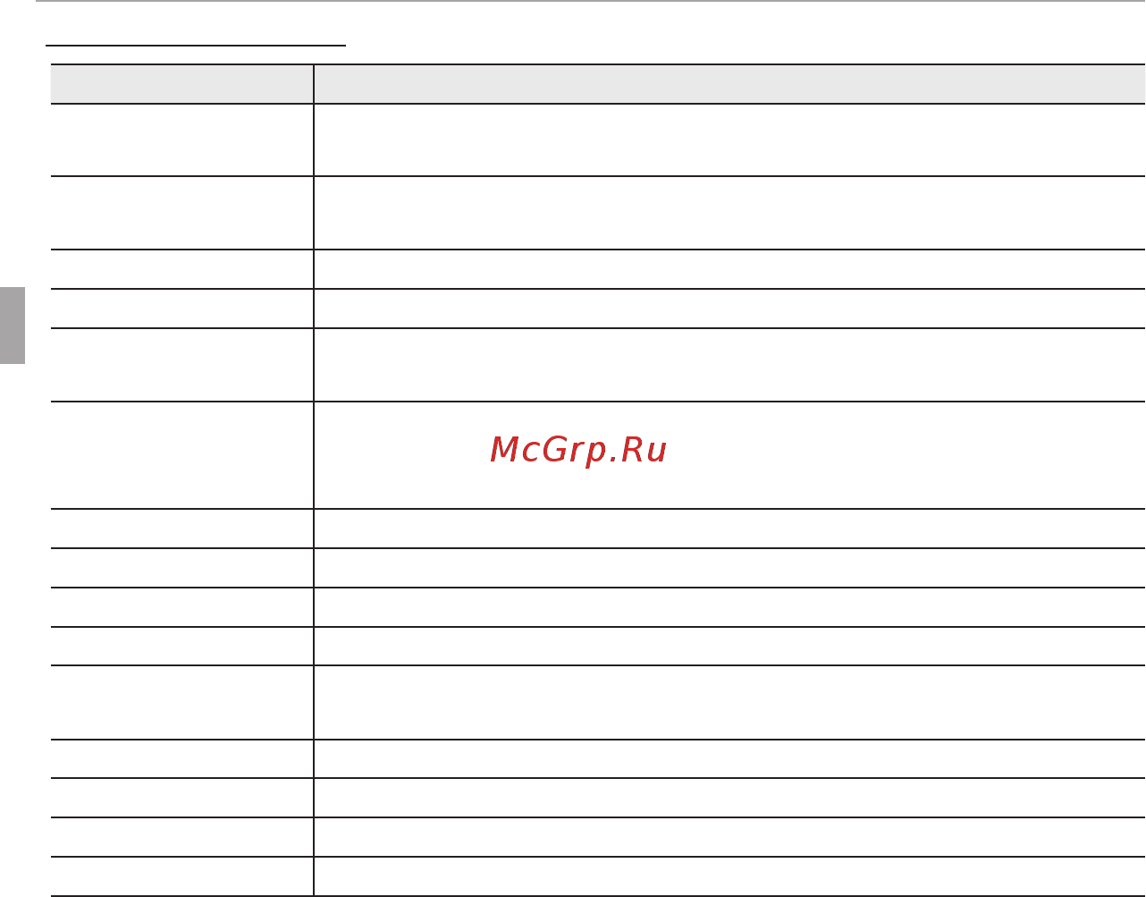 Fujifilm FinePix XP70 Orange [44/134] Shooting mode options shooting mode options