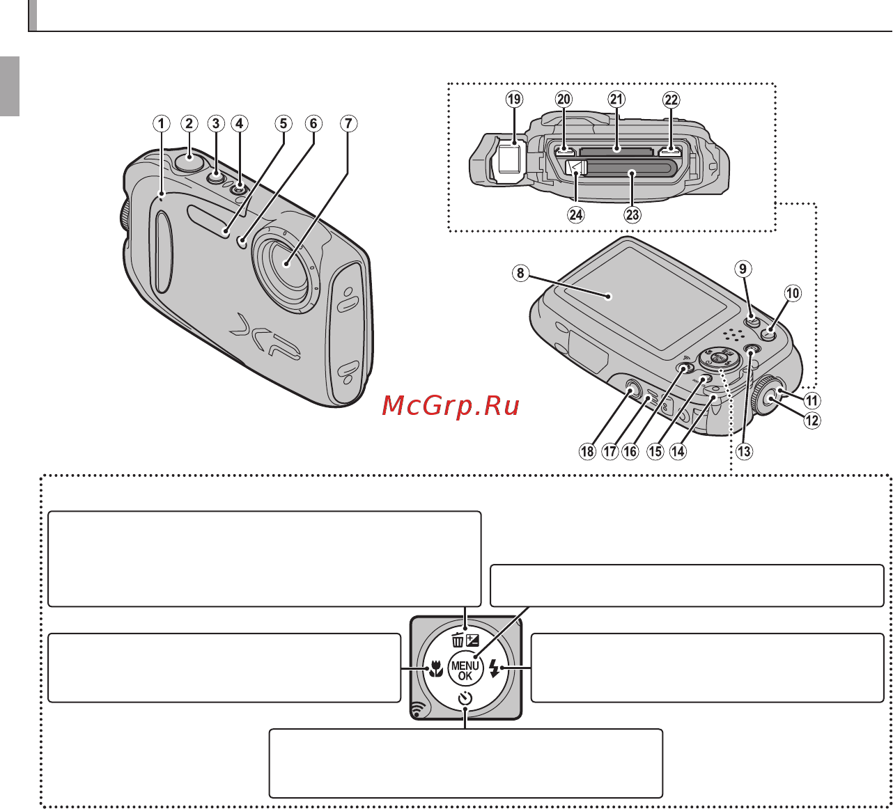 Fujifilm FinePix XP70 Blue [20/134] Parts of the camera parts of the camera