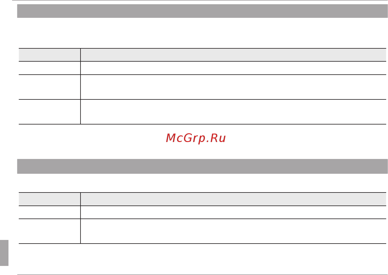 Fujifilm FinePix XP70 Blue Инструкция по эксплуатации онлайн [88/134] 224356