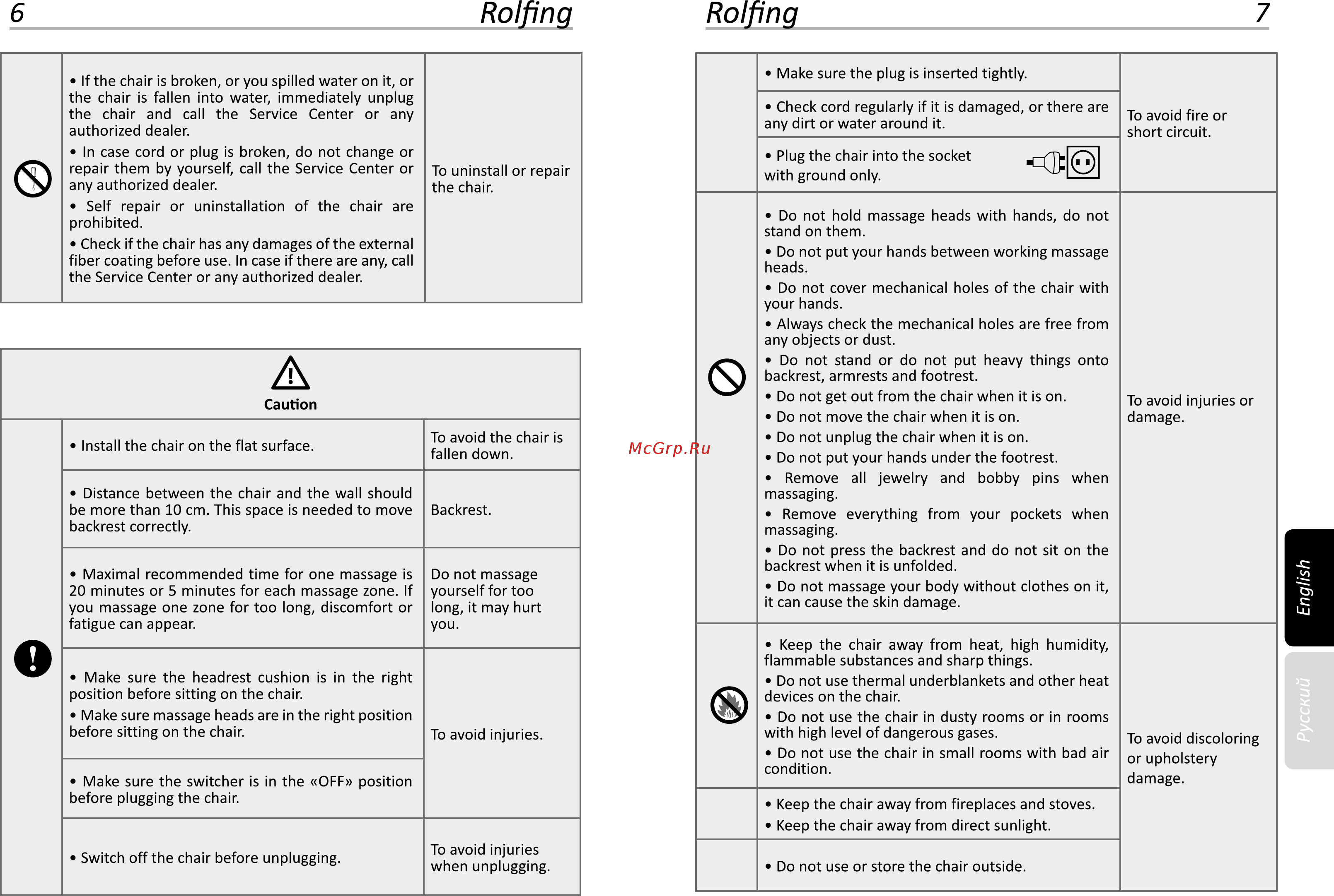Gess 792 Rolfing [5/41] Rolfing rolfing
