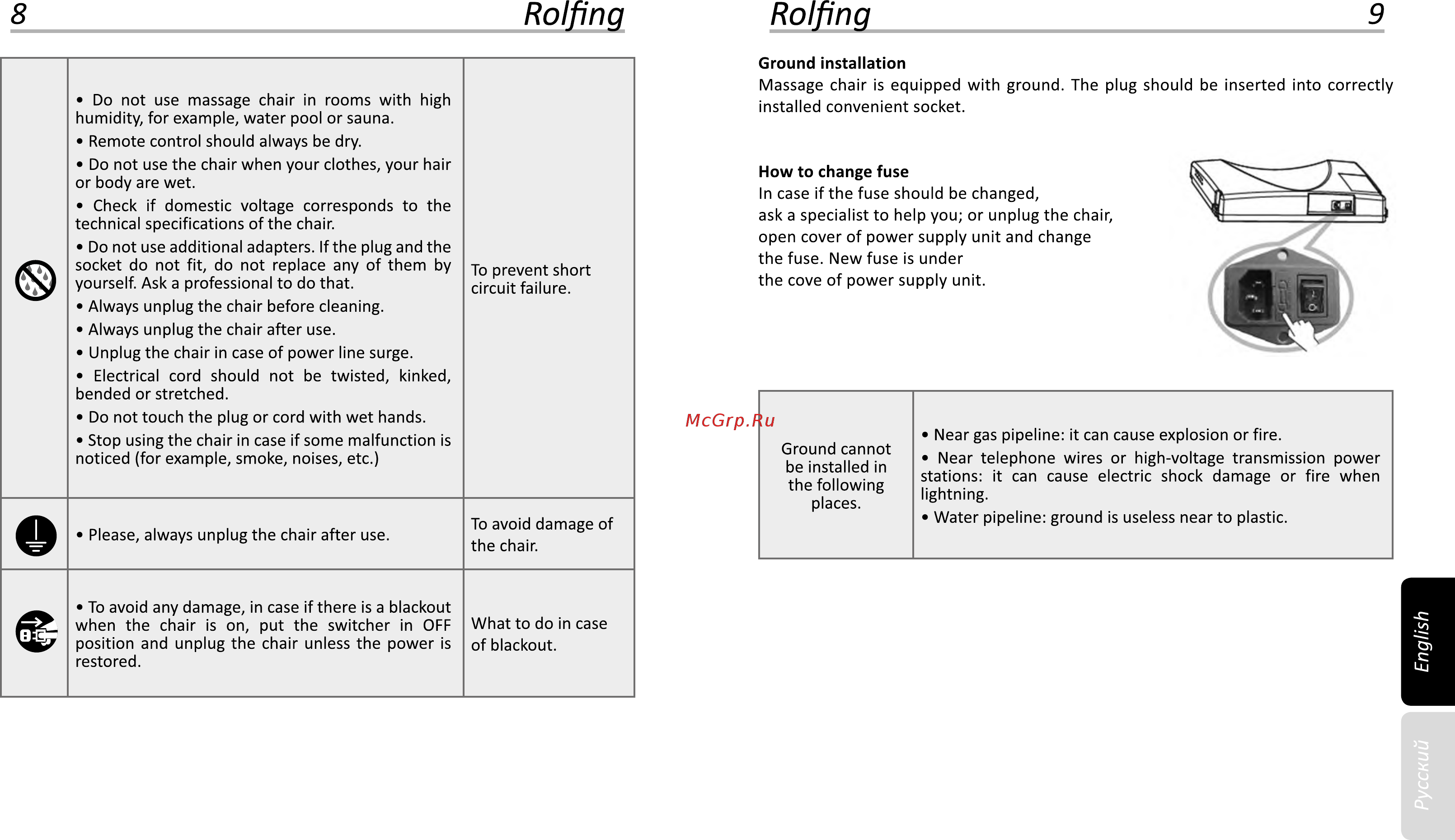 Gess 792 Rolfing [6/41] Rolfing rolfing