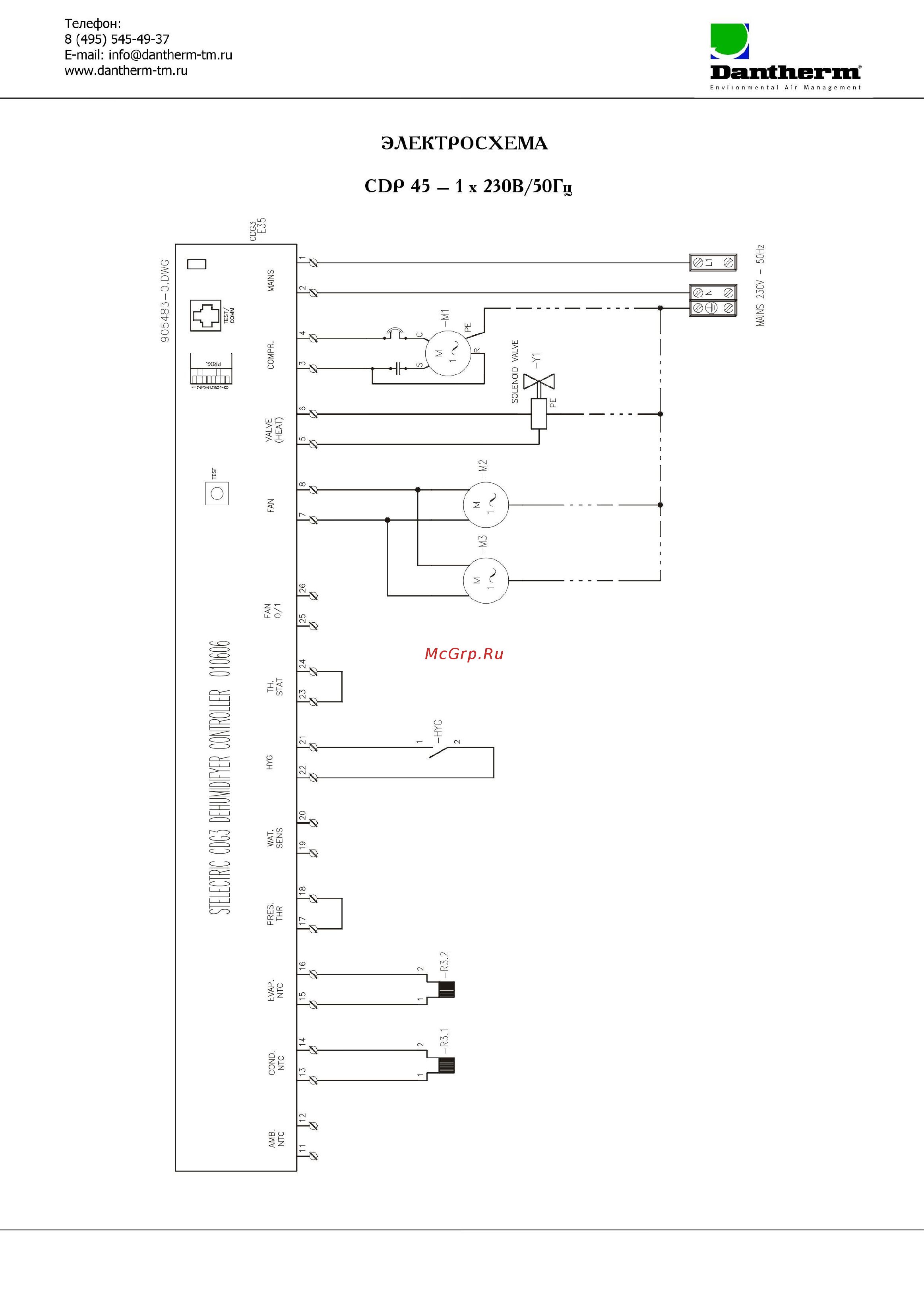 Dantherm CDP 65 [11/19] Dantherm
