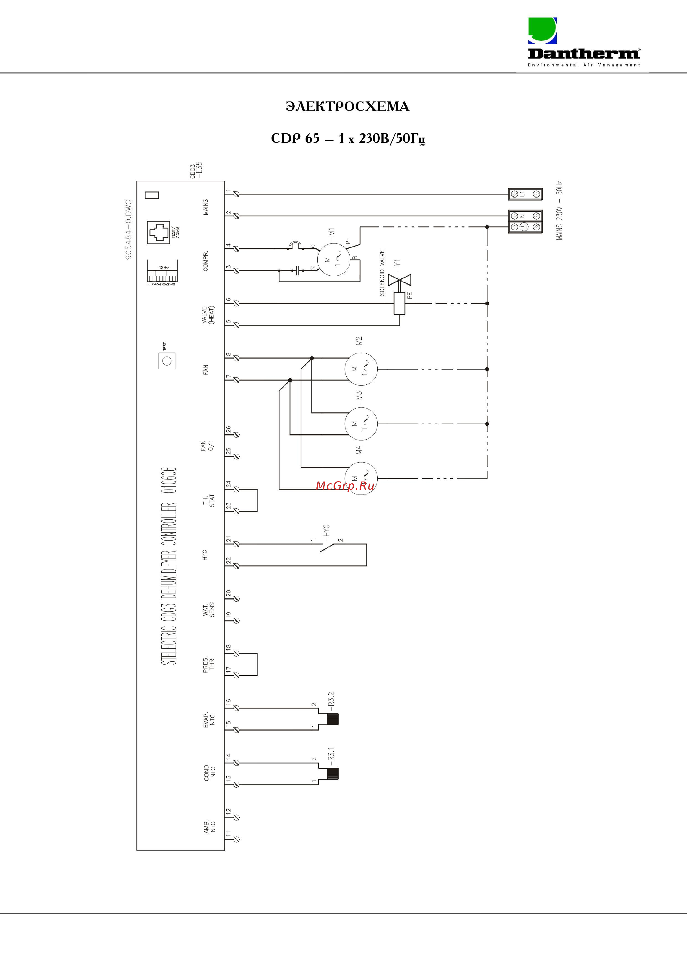 Dantherm CDP 65 Инструкция по эксплуатации онлайн [12/19] 224520