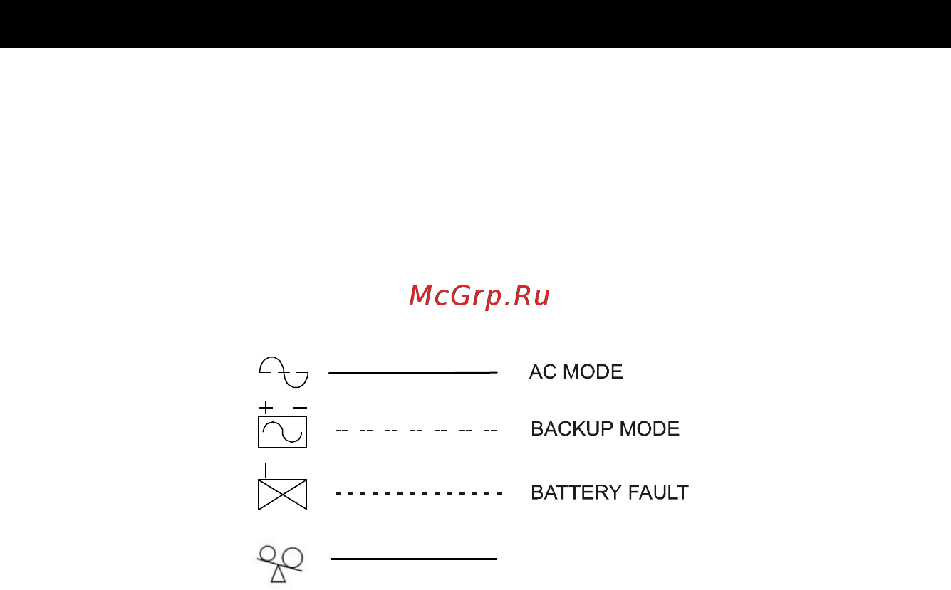 Powercom WOW-700U [4/11] Copyright powercom co ltd 4