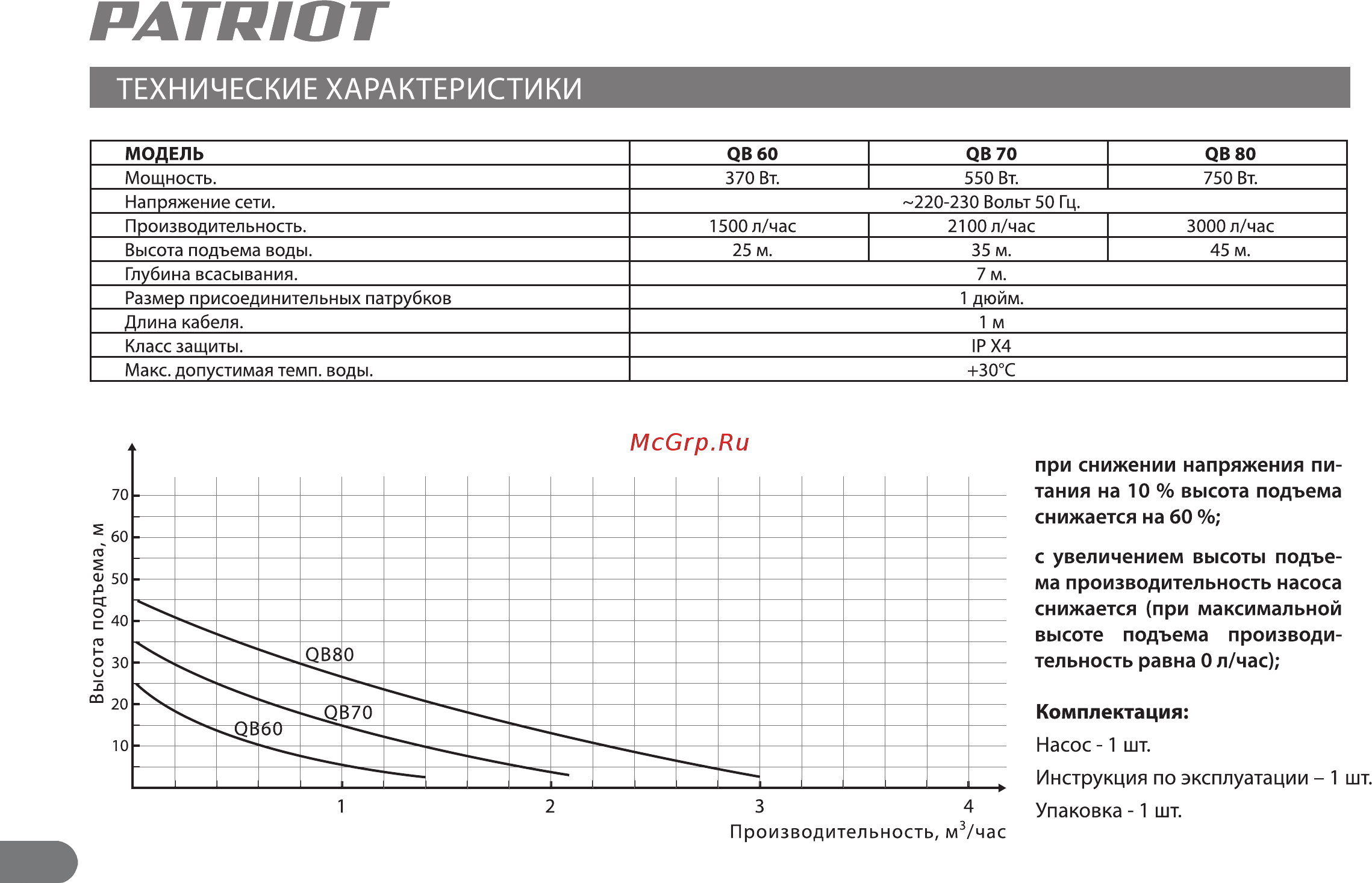 Patriot QB 60 Инструкция по эксплуатации онлайн [5/11] 224861
