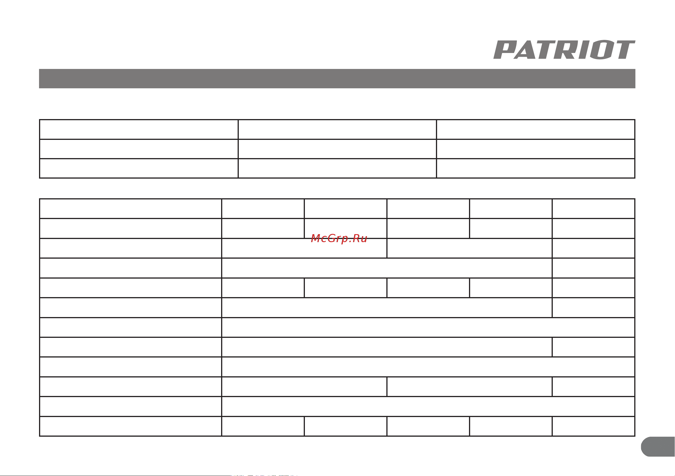 Patriot PTR 100-670 [18/23] Таблица 1