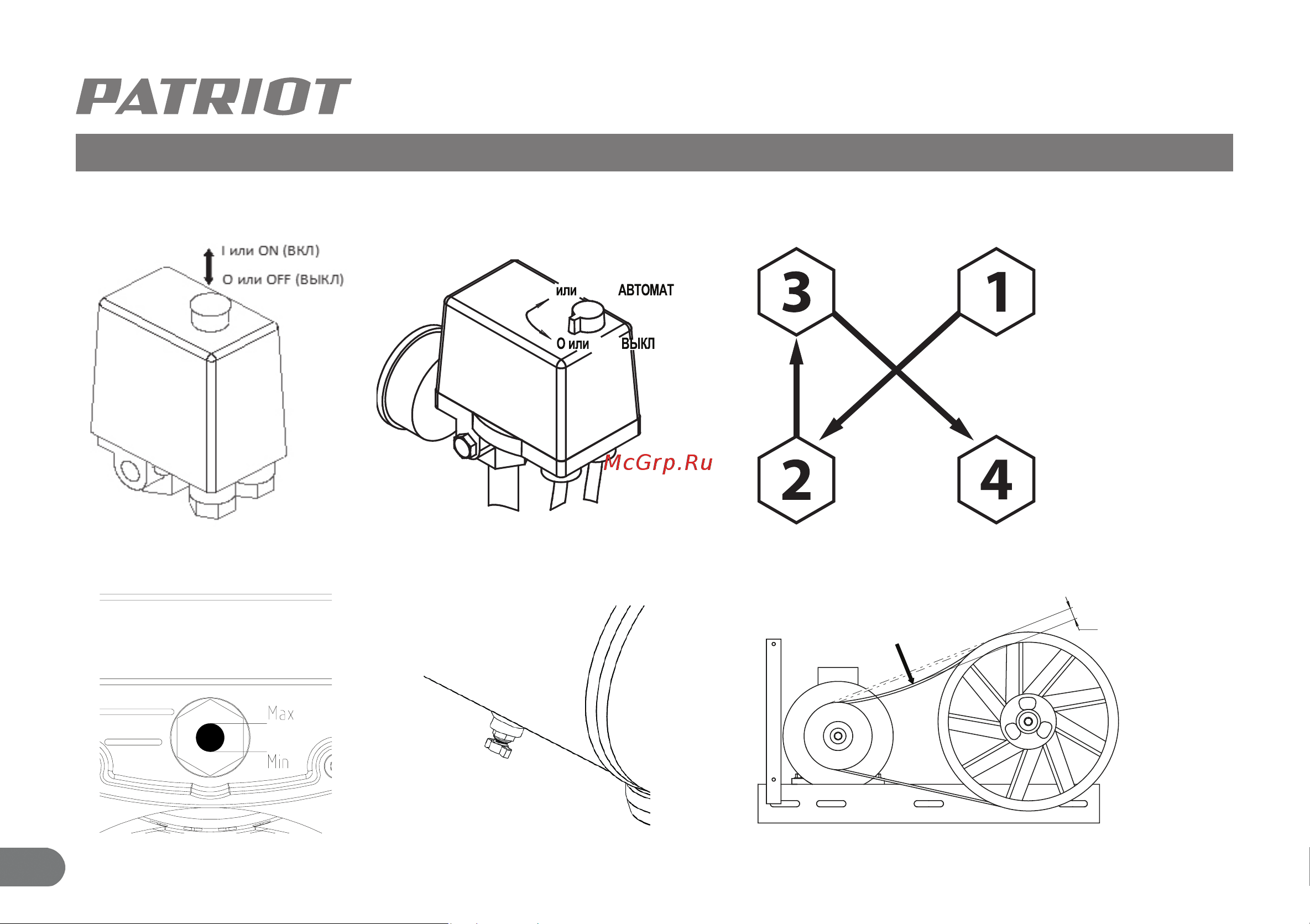 Patriot PTR 100-670 [21/23] Таблицы и графические изображения
