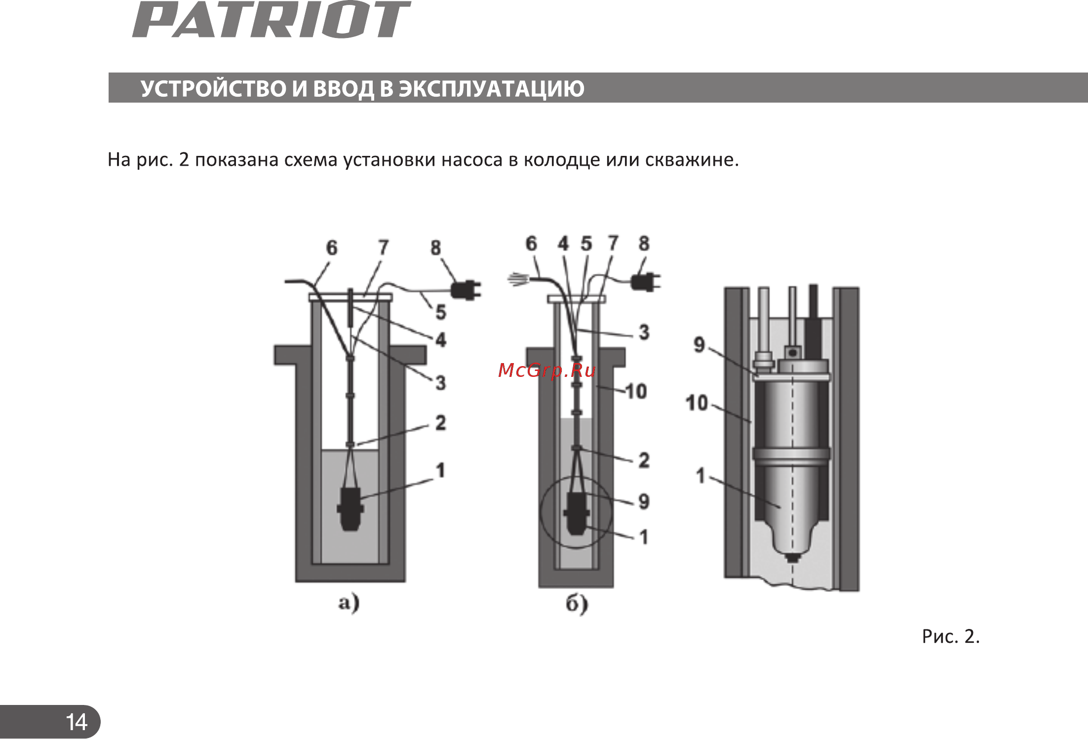 Patriot VP 10B [14/22] Устройство и ввод в эксплуатацию