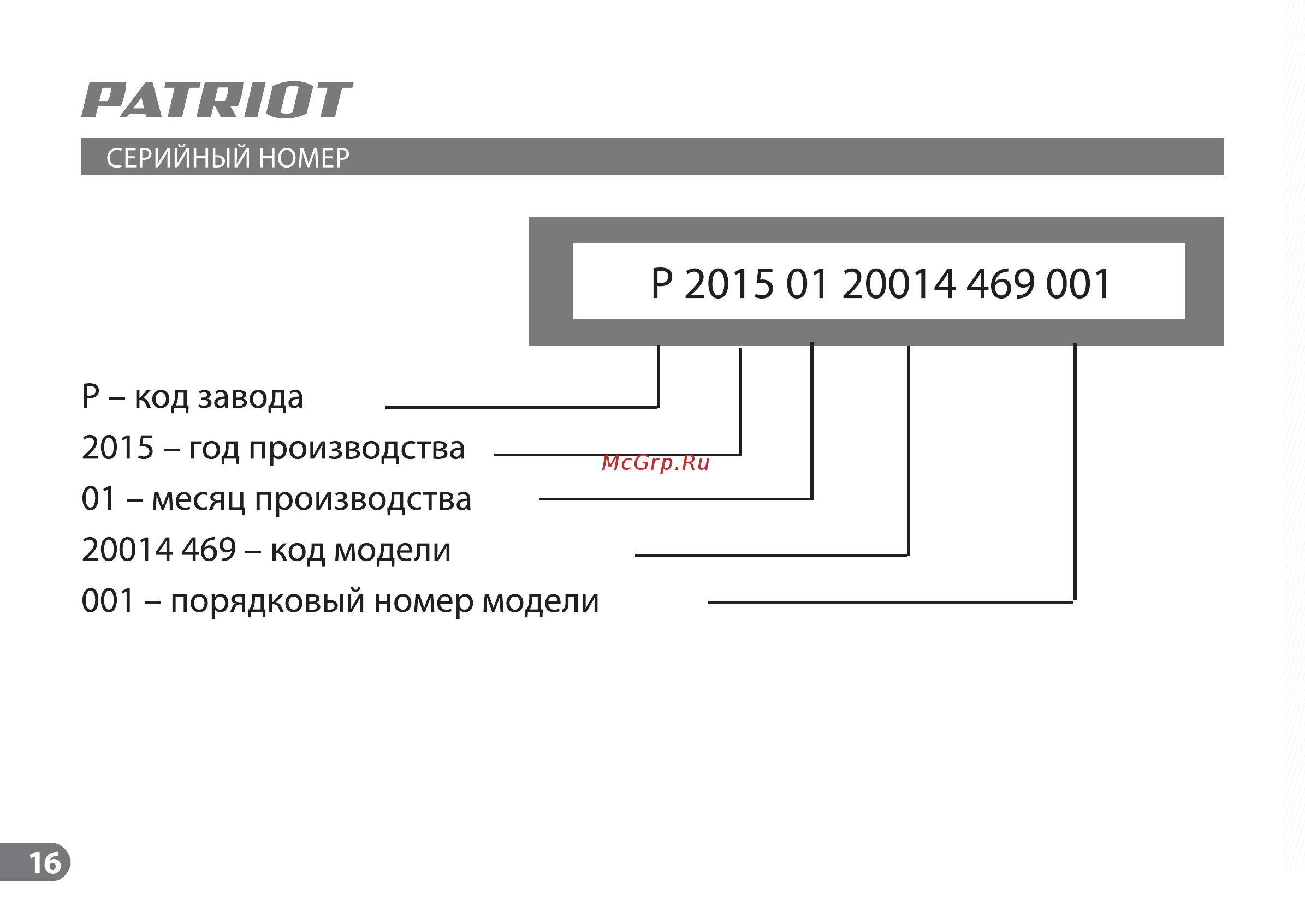 Patriot SP 4250 S Инструкция по эксплуатации онлайн [15/15] 224937