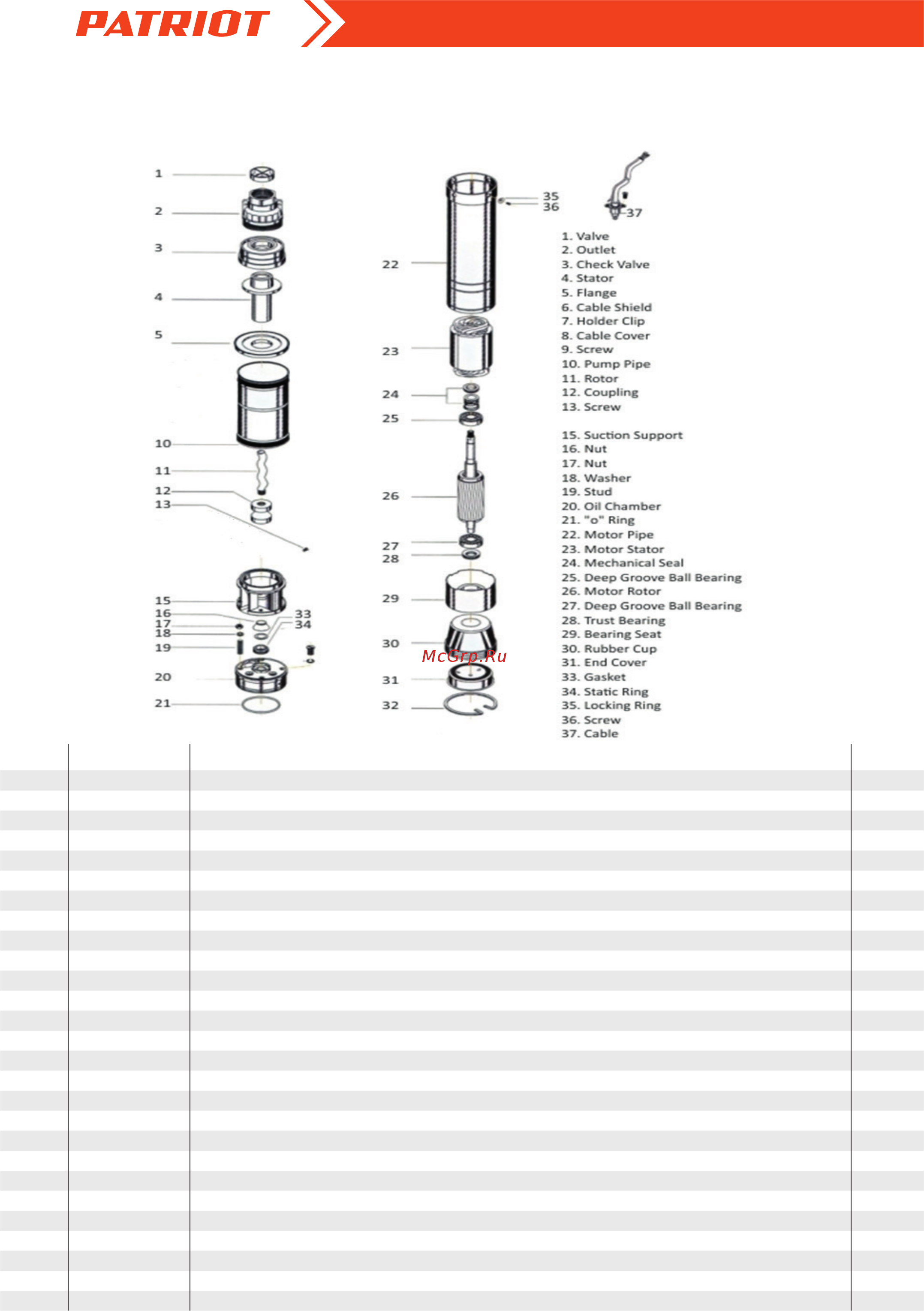 Patriot SP 4250 S [2/3] Насос скважинный sp 4250 s