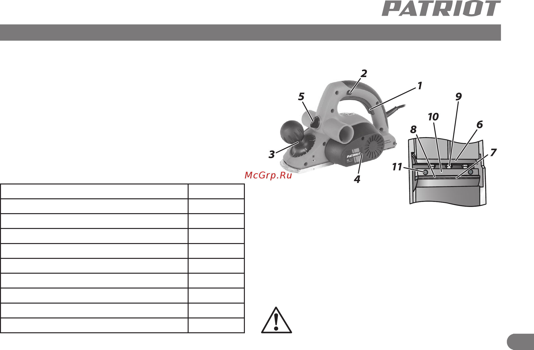 Patriot PL 750 150301115 [4/10] Внешний вид электроинструмента рис 1