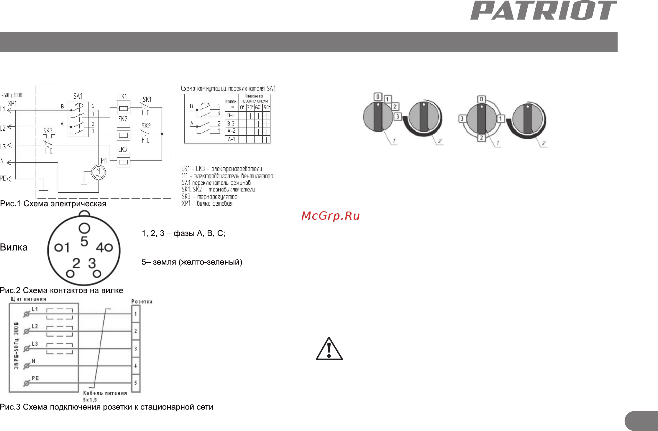 Patriot PT-Q 9 [8/13] Рлтп1от