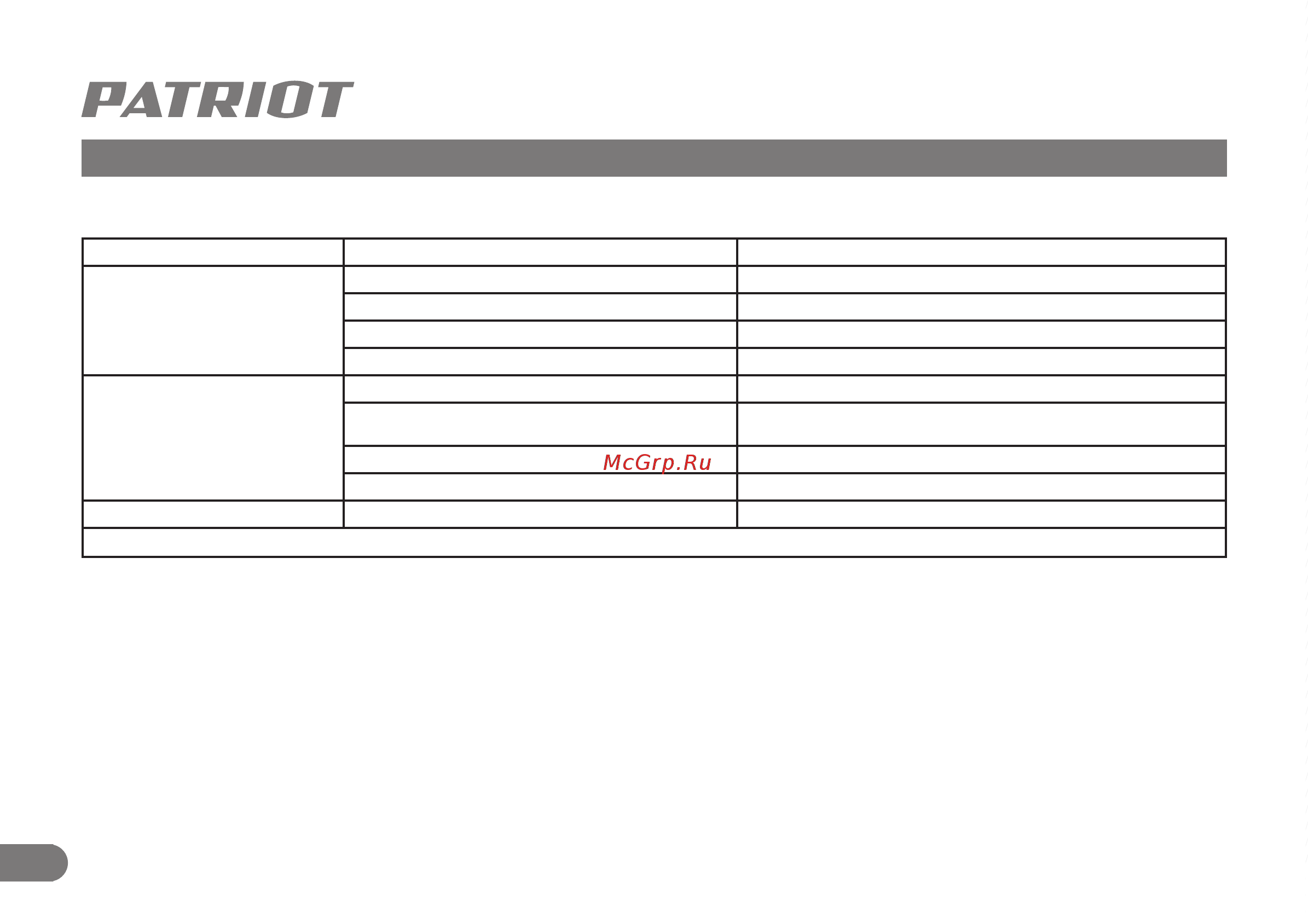 Patriot PT-Q 12 [11/11] Patriot