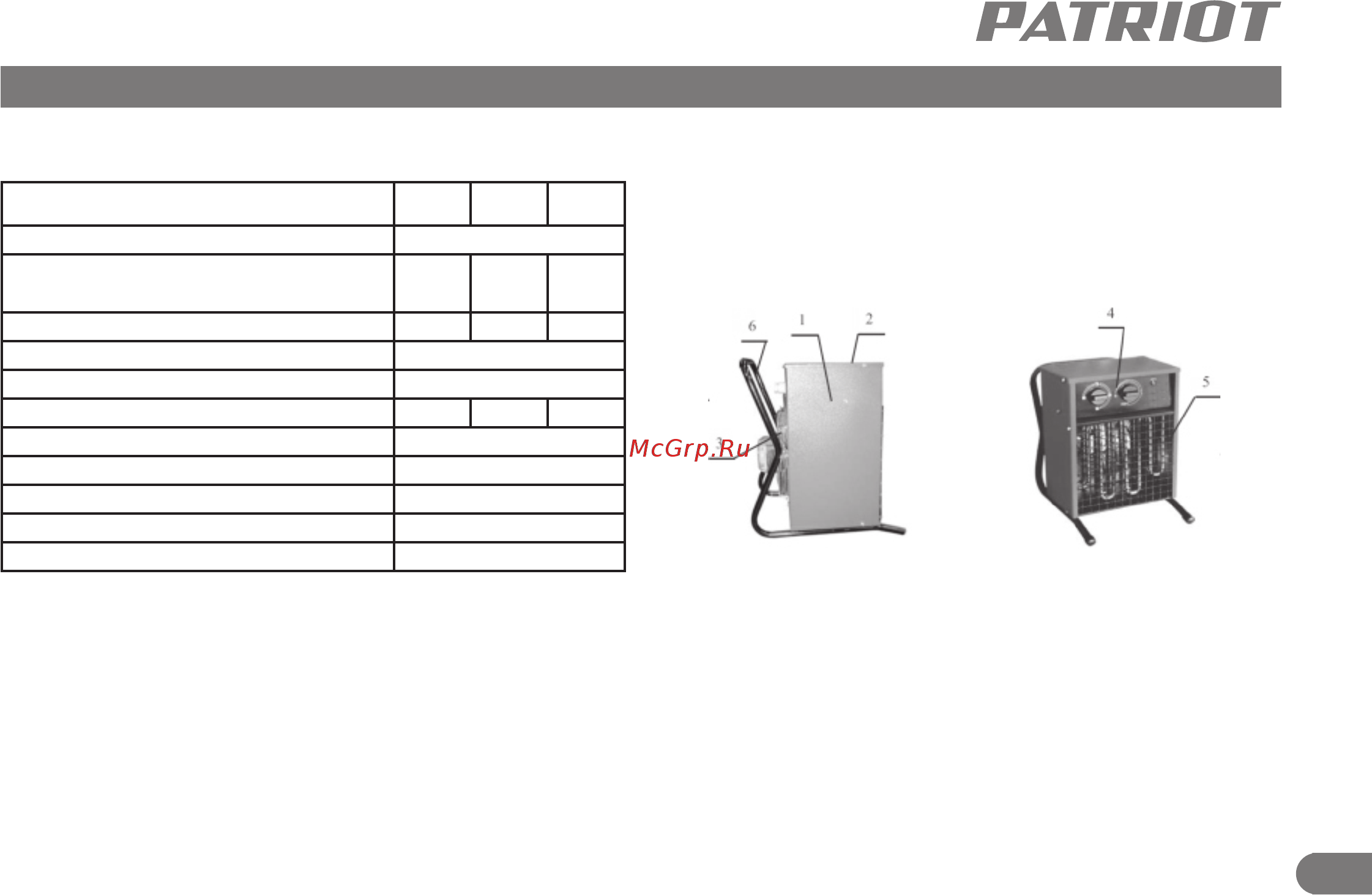 Patriot PT-Q 12 [6/11] Схема тепловентилятора рис 1