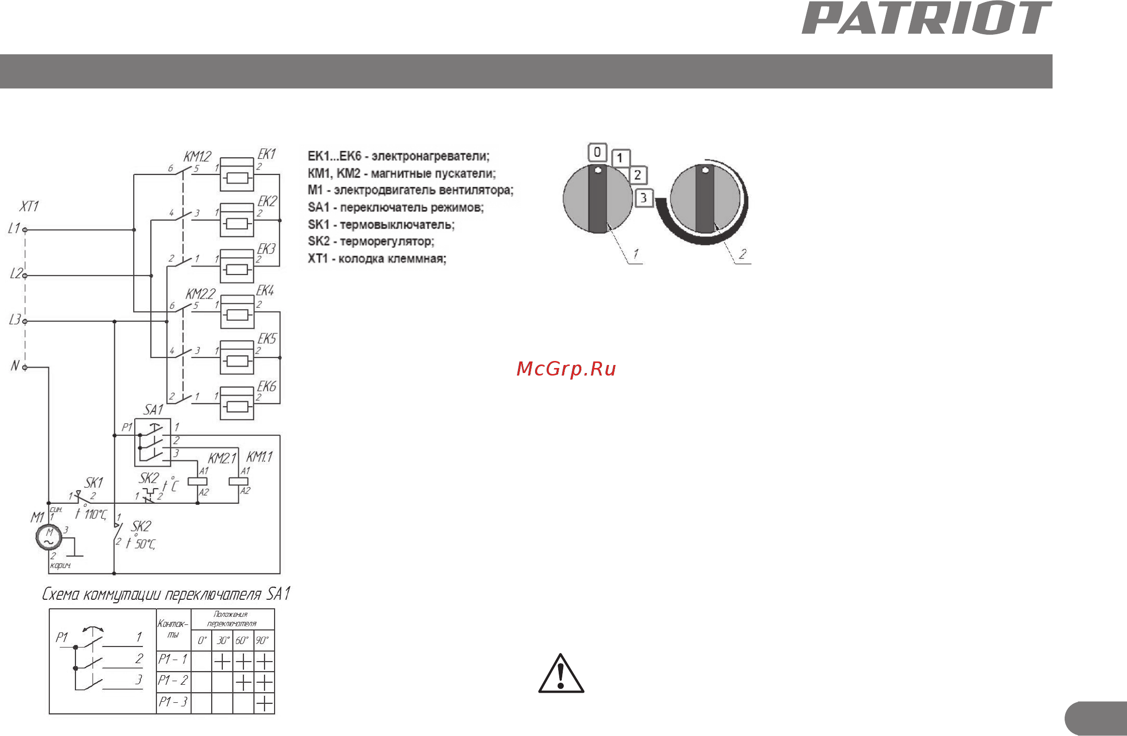Patriot PT-Q 30 [8/13] Устройство и принцип работы подготовка к работе