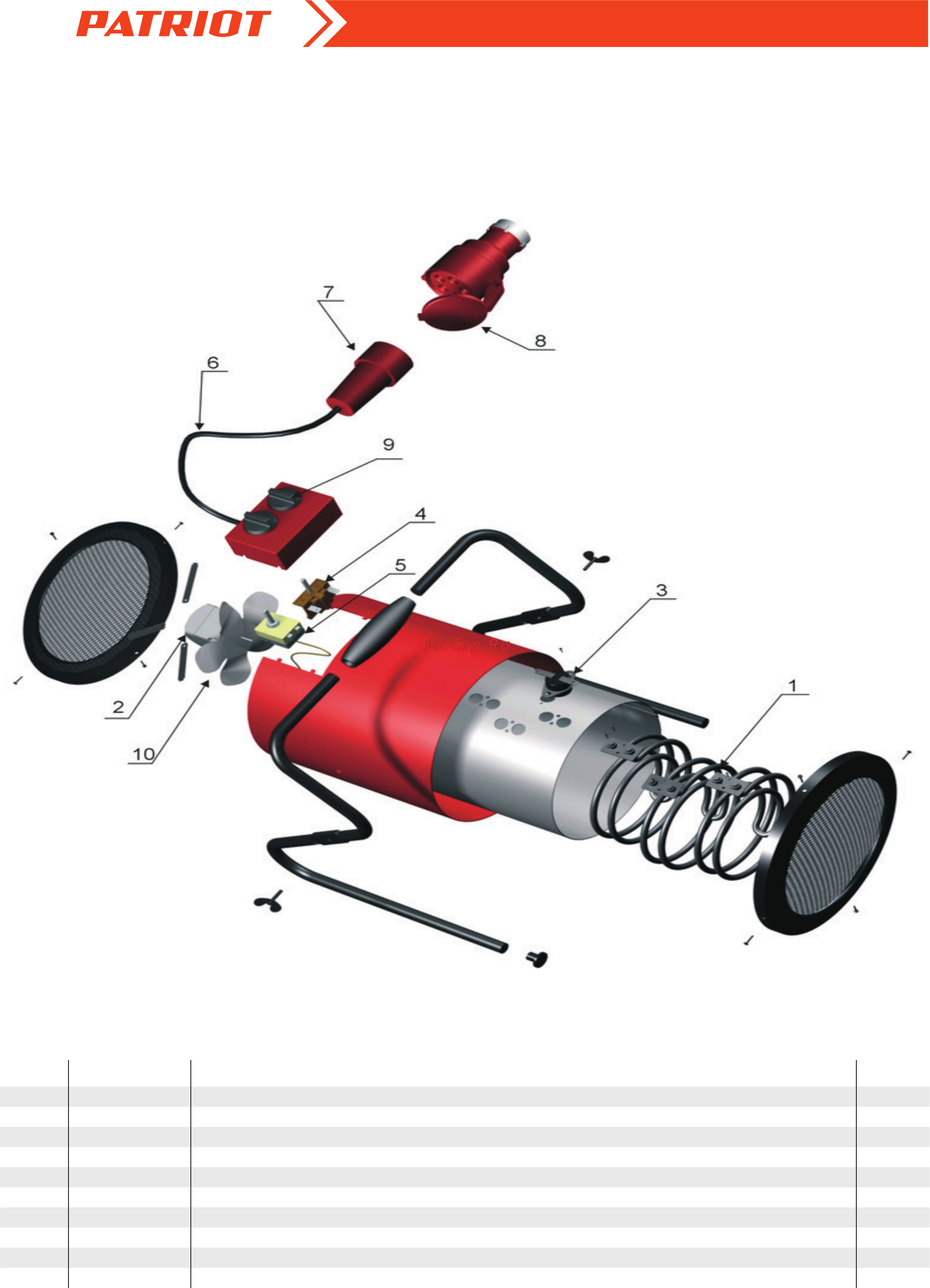 Patriot PT-R 5 [2/3] Pt r5 тепловентилятор электрический