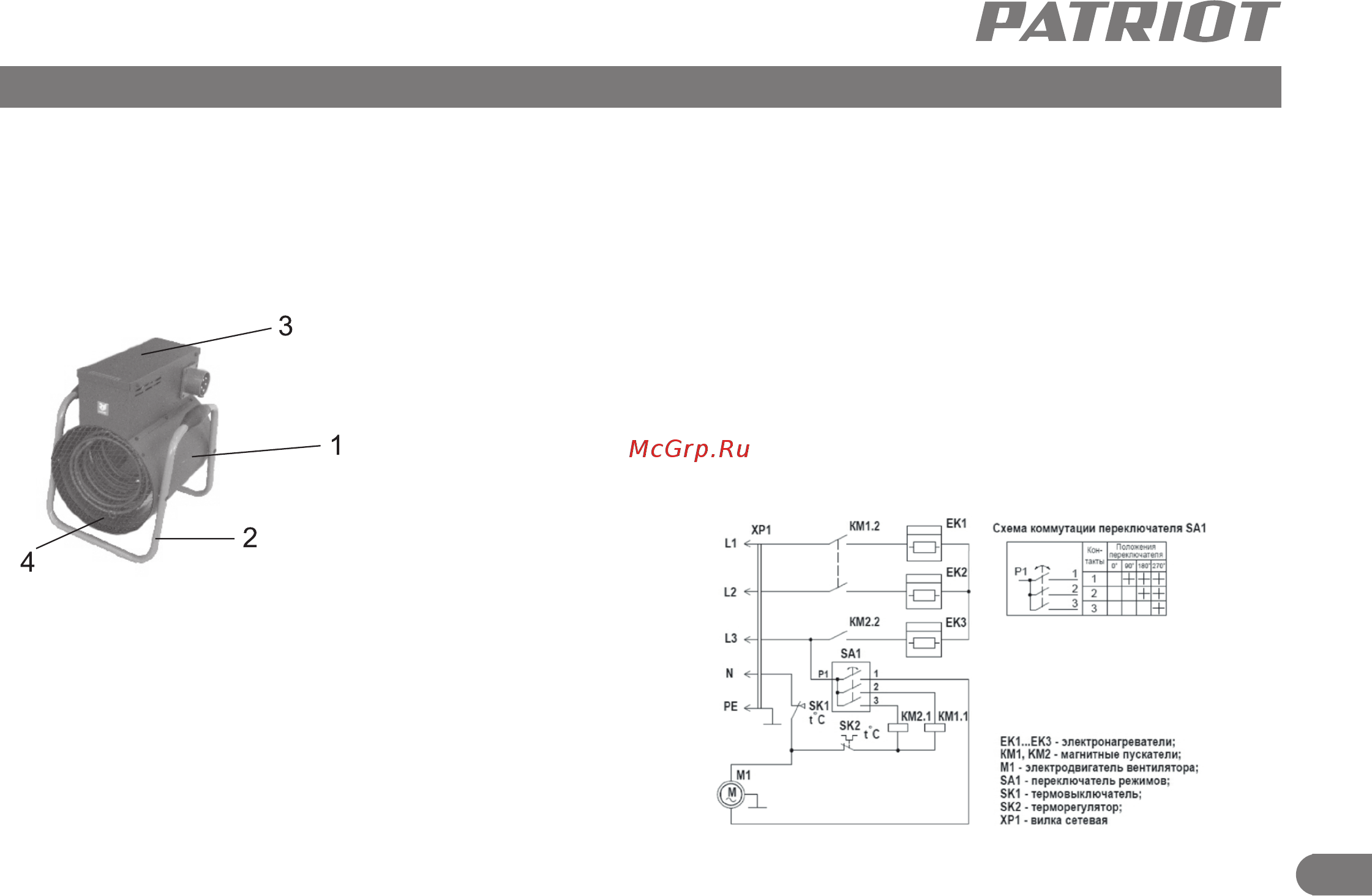 Patriot PT-R 9 [6/11] Устройство и принцип работы