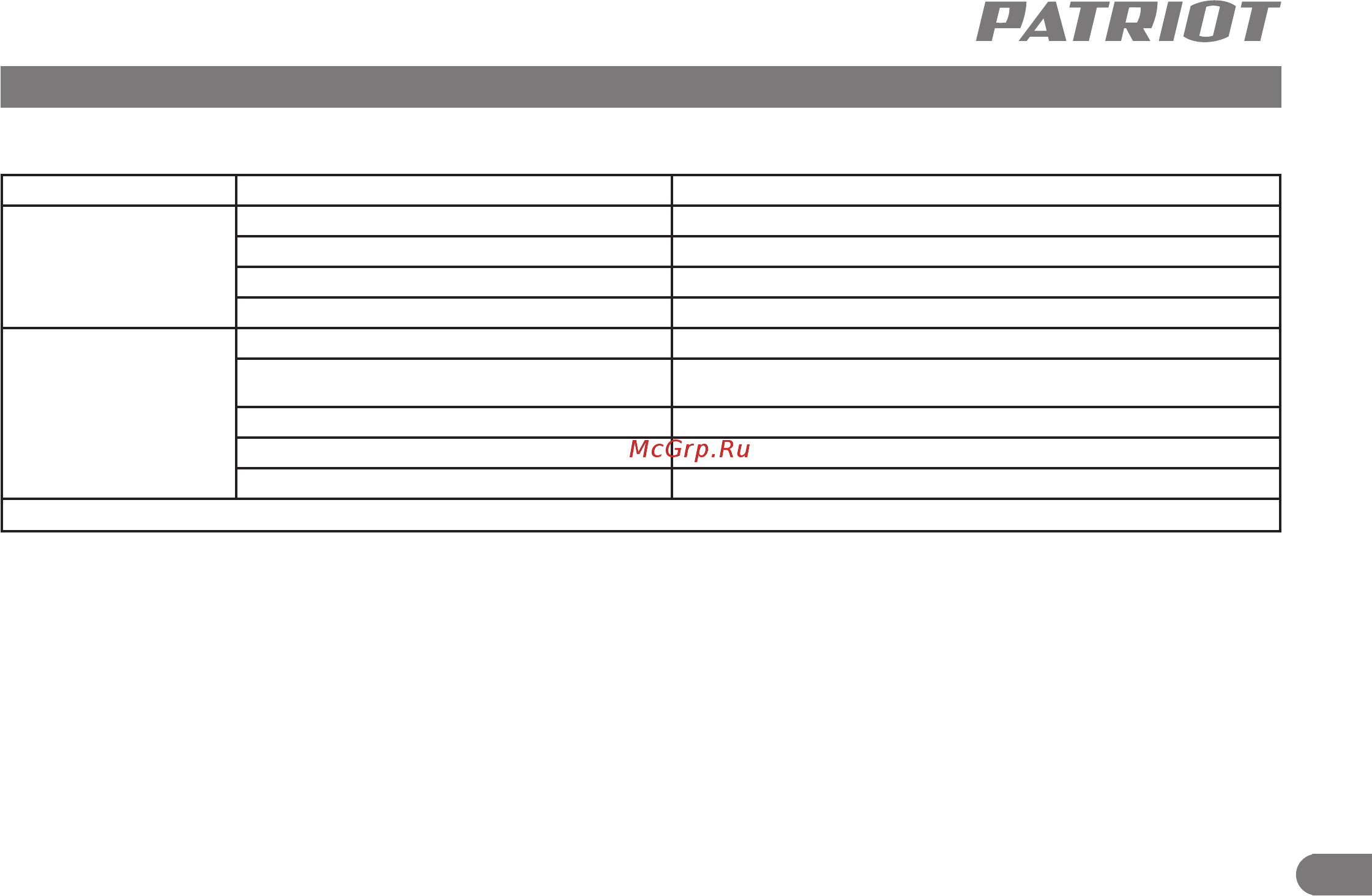 Patriot PT-R 24 633307285 [10/11] Ратнют