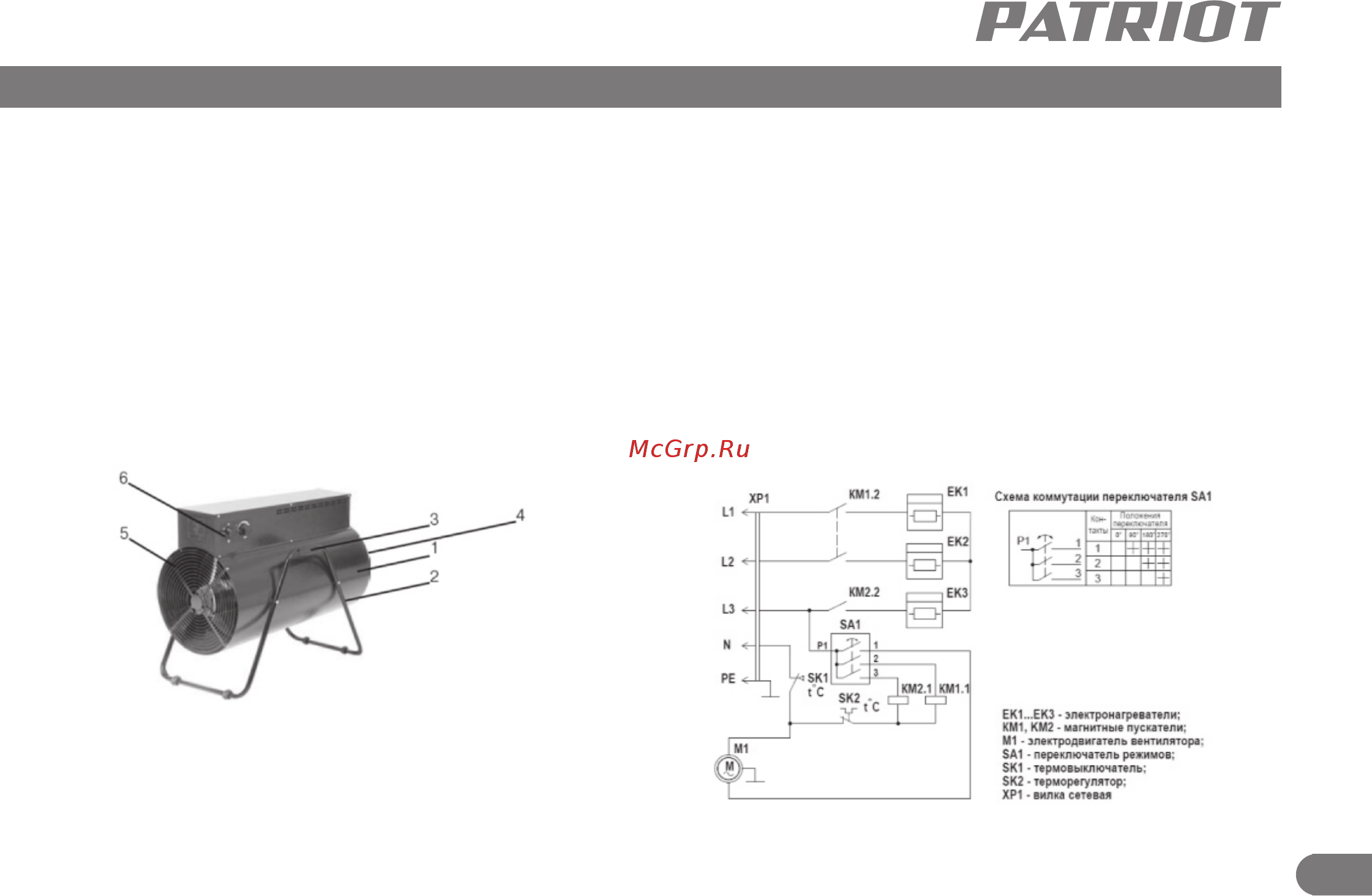 Patriot PT-R 12 [6/11] Комплектация 5 устройство и принцип работы