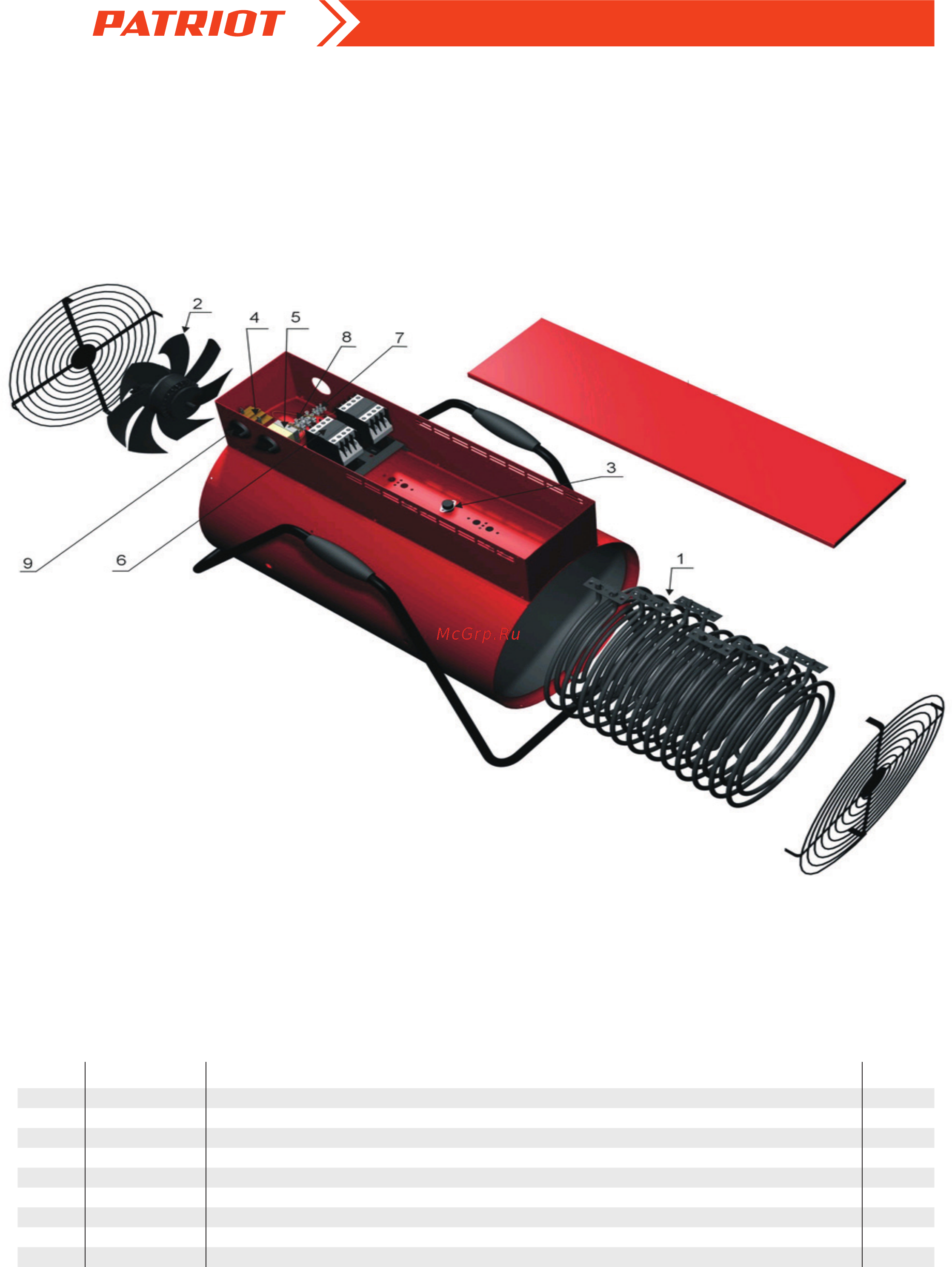 Patriot PT-R 30 [2/3] Pt r30 тепловентилятор электрический
