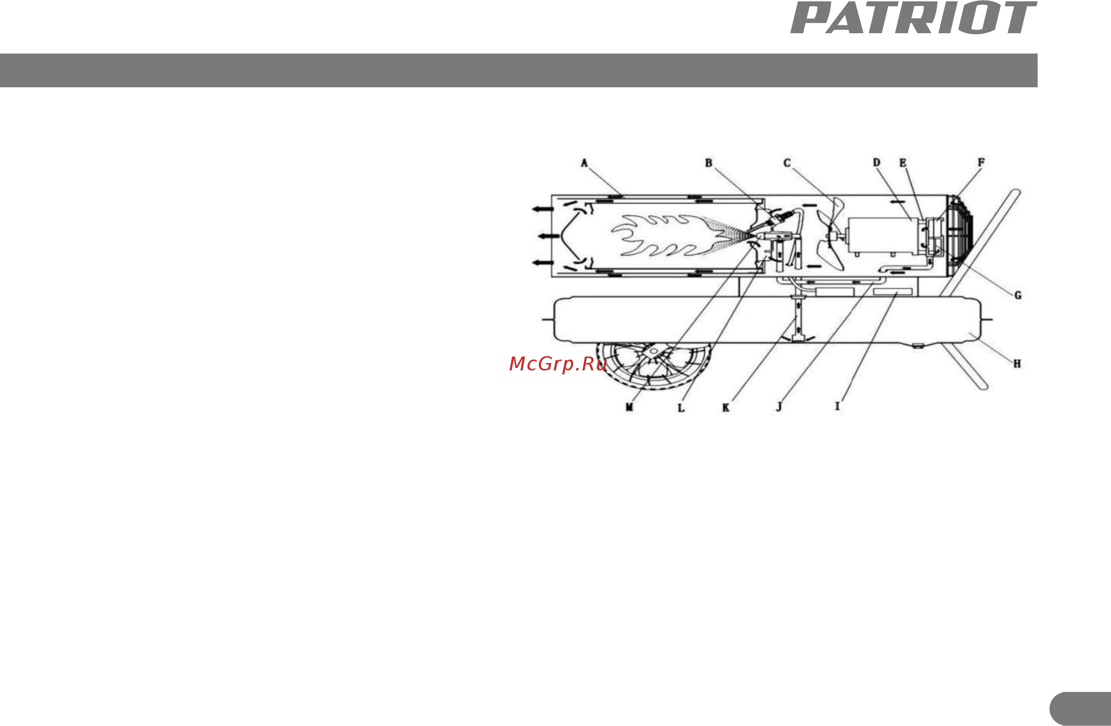 Patriot DTC 125 [12/21] Описание основных элементов