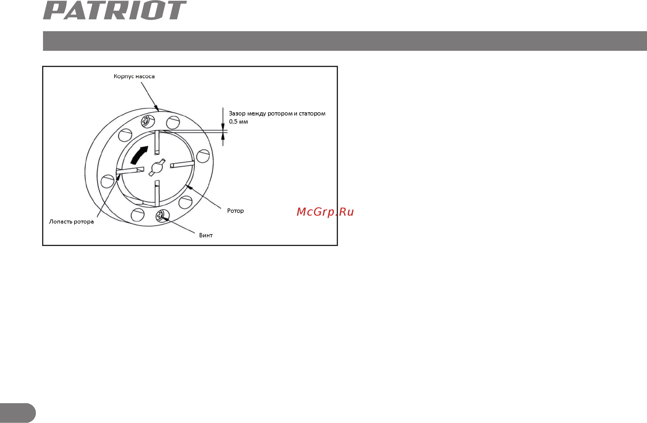Patriot DTC 125 [17/21] Рлтшот