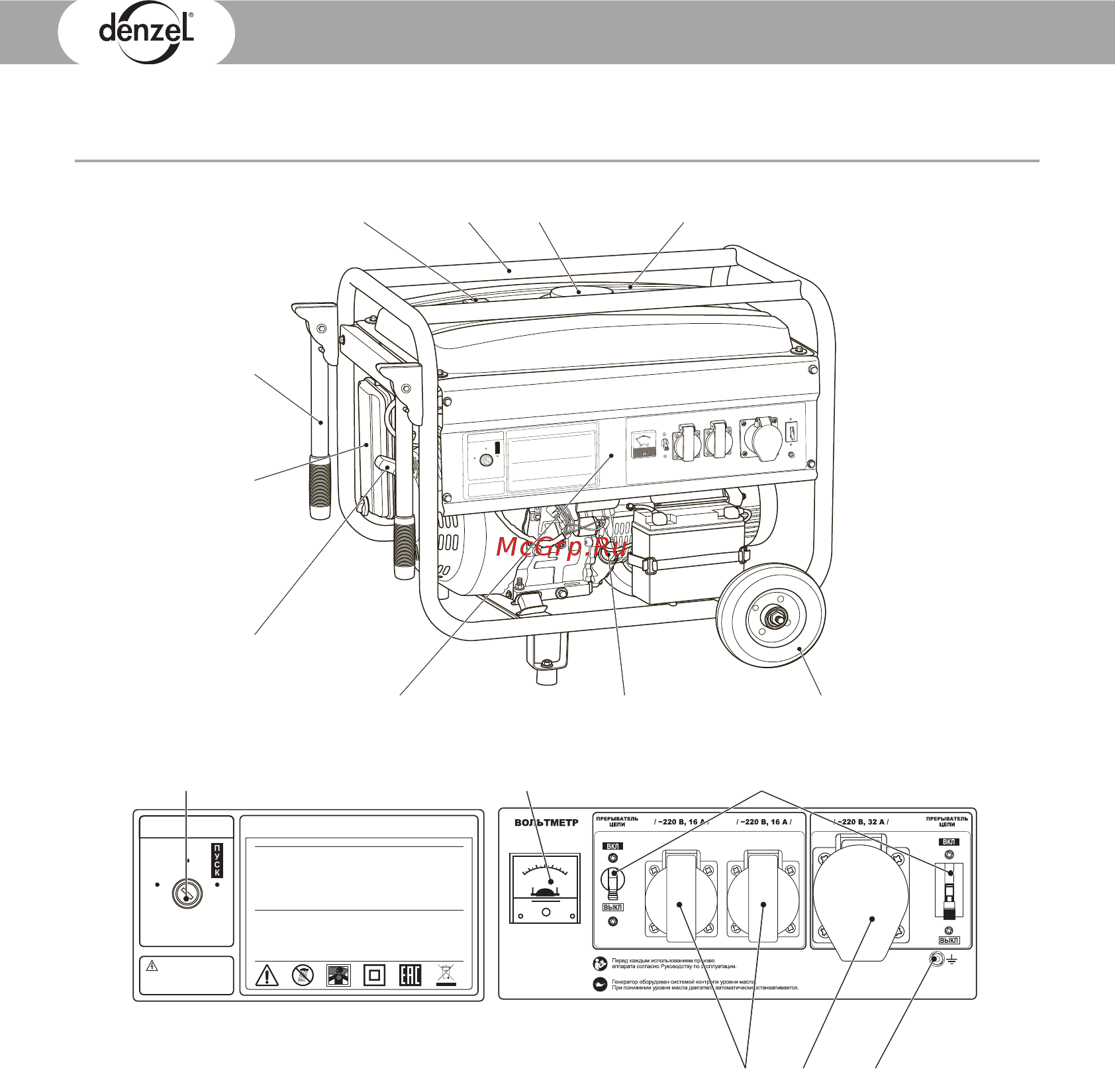Denzel GE 4500E (94683) [10/24] Устройство изделия 94684 ge 6900e 94685 ge 7900e 94686 ge 8900e