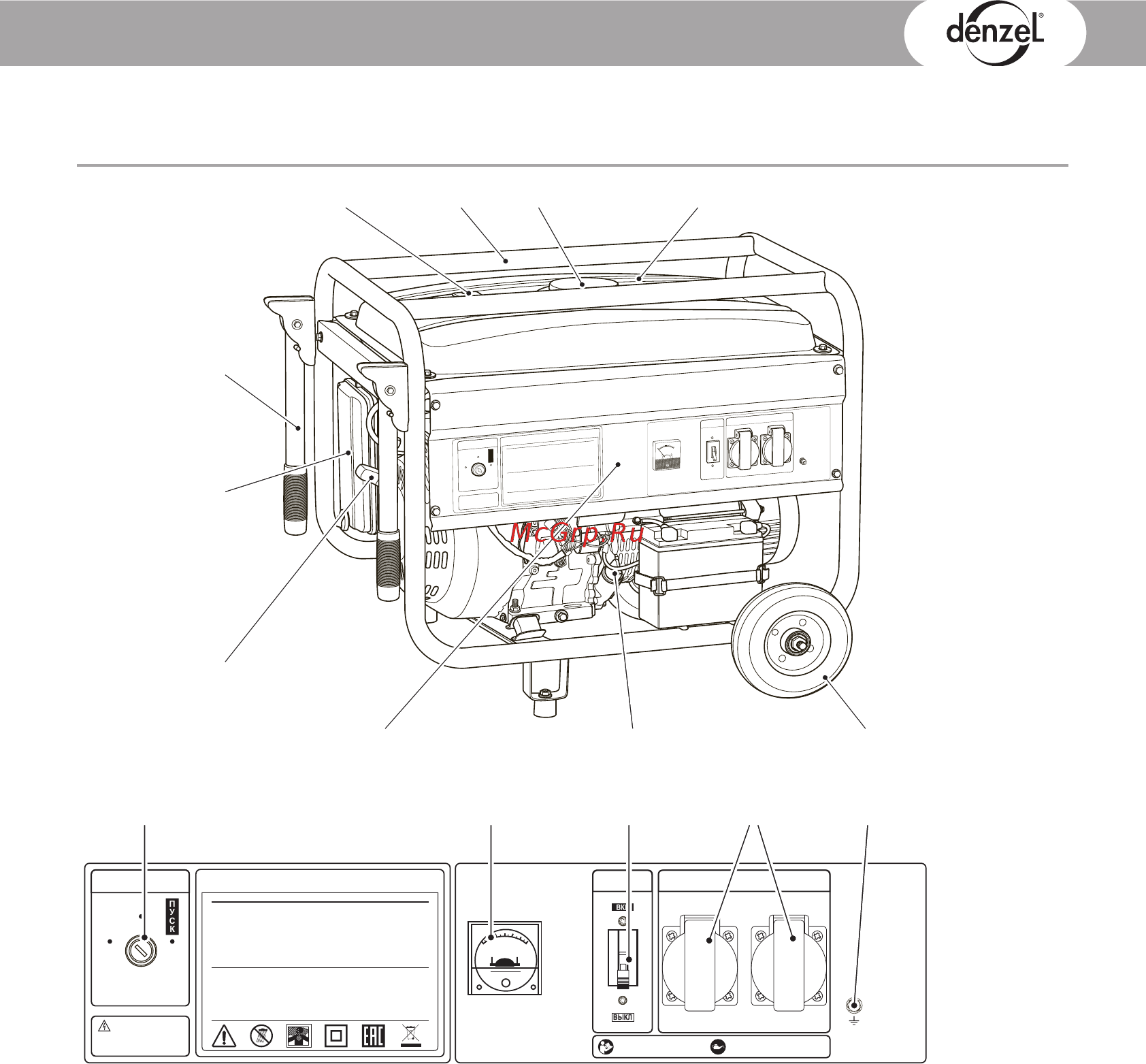 Denzel GE 7900E (94685) [9/24] Устройство изделия 94683 ge 4500e