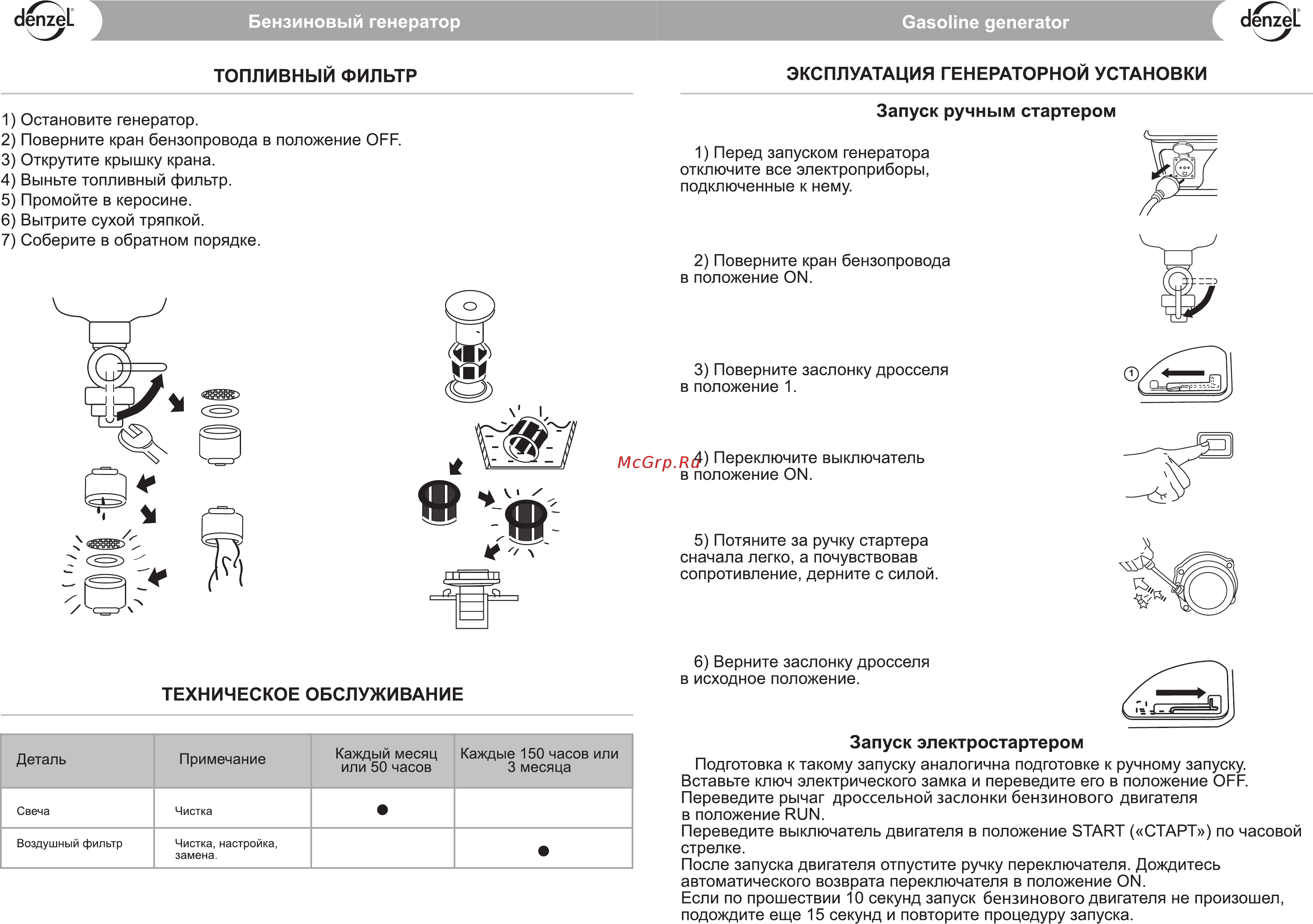 Denzel DB3500 [3/4] Топливный фильтр эксплуатация генераторной установки