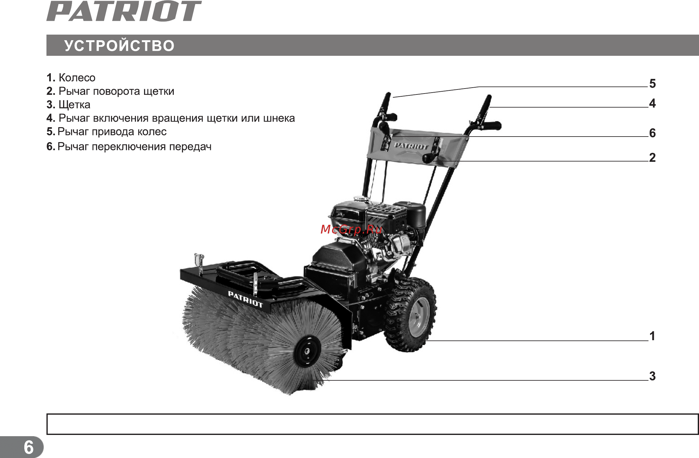 Patriot PS 888 S [5/21] Страница 6