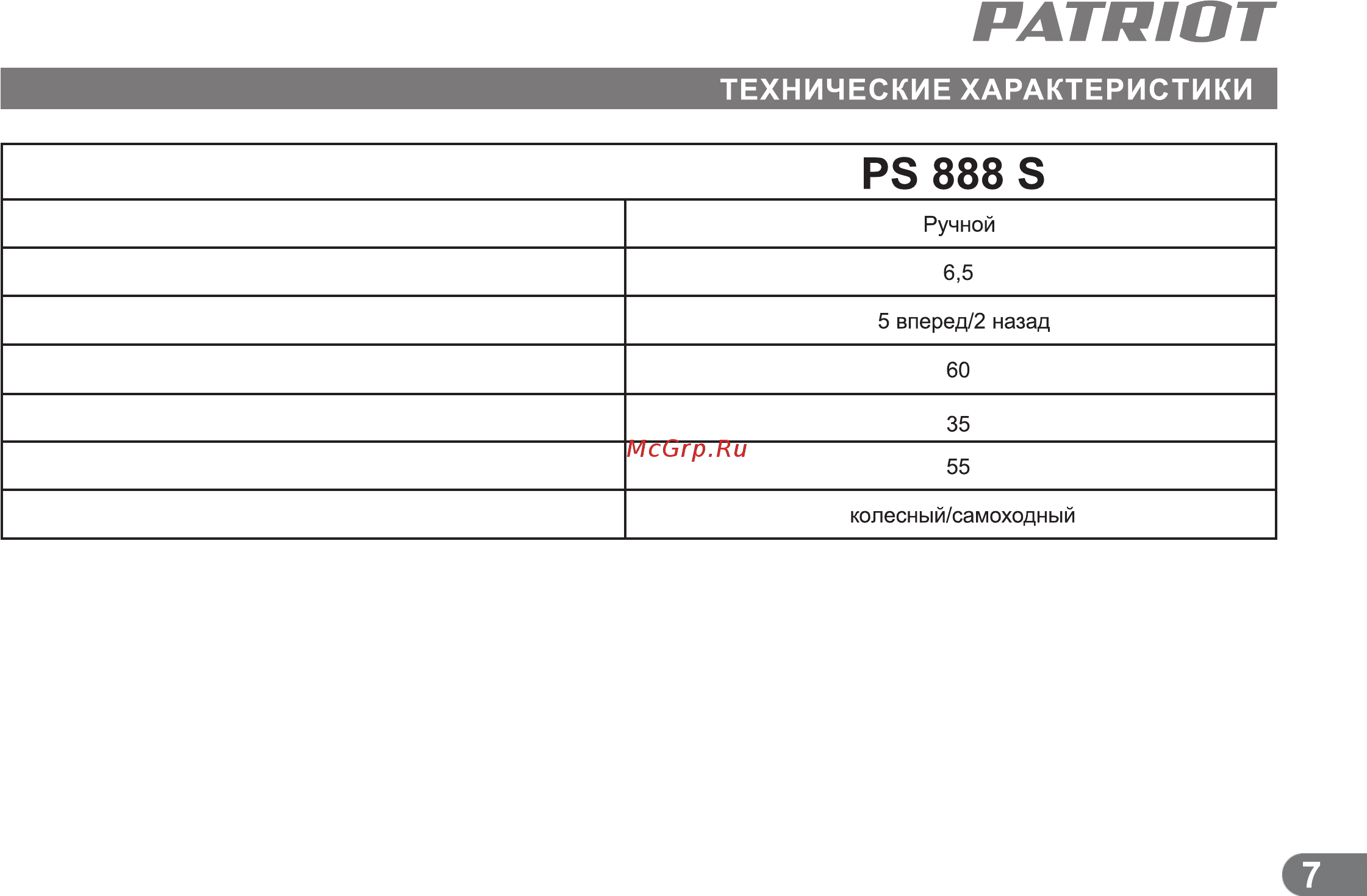 Patriot PS 888 S [6/21] Модель