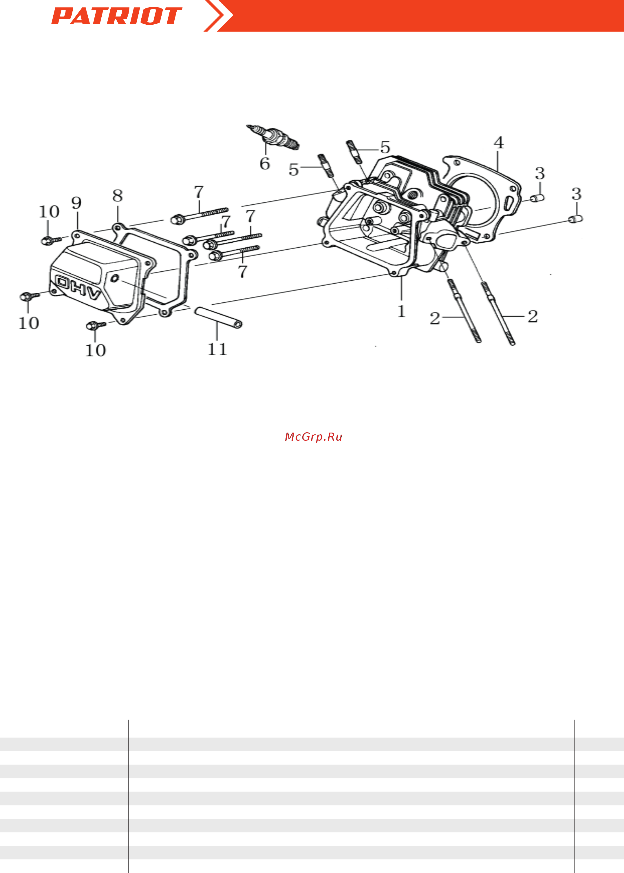 Patriot PS 700 [9/22] Рисунок e артикул 426 10 8470