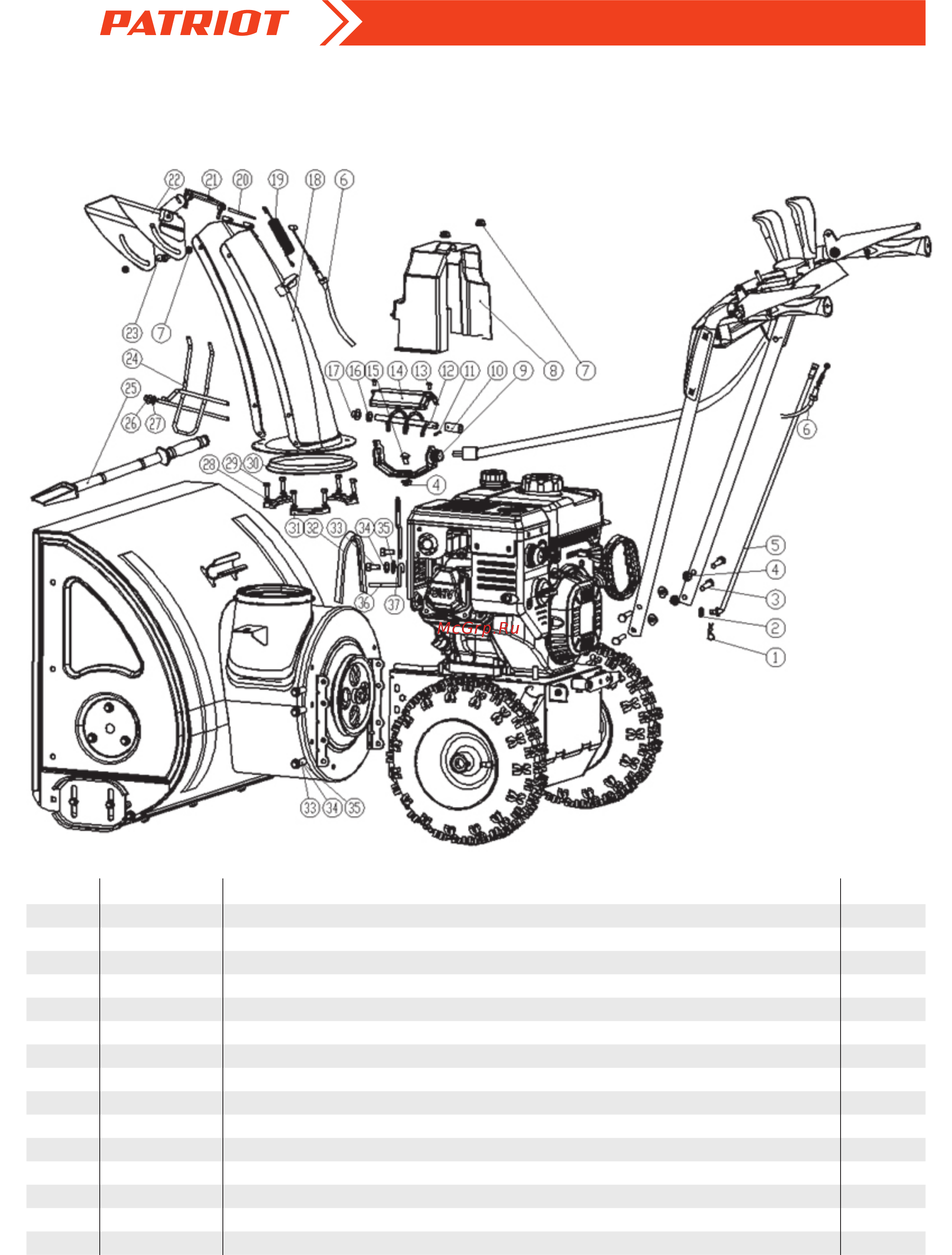 Patriot PS 751 E [2/10] Ps 751 e снегоуборщик