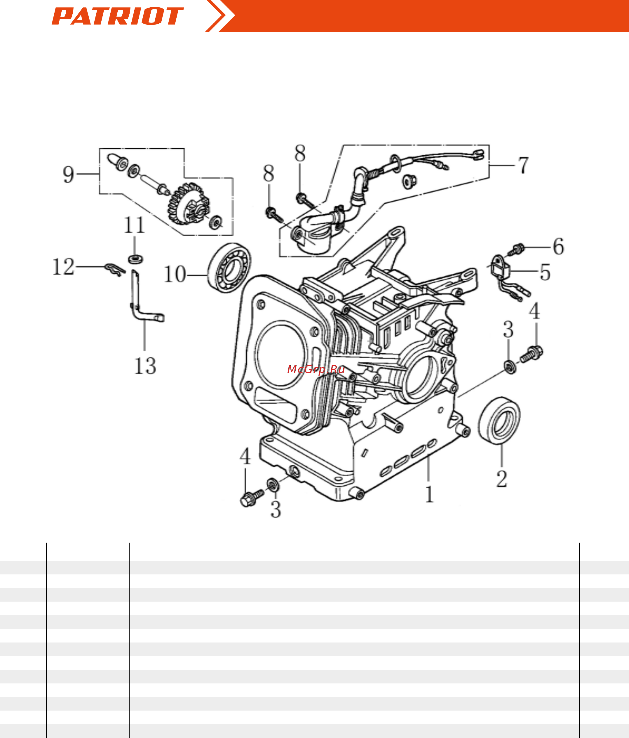 Patriot PRO 650 [10/22] Снегоуборщик